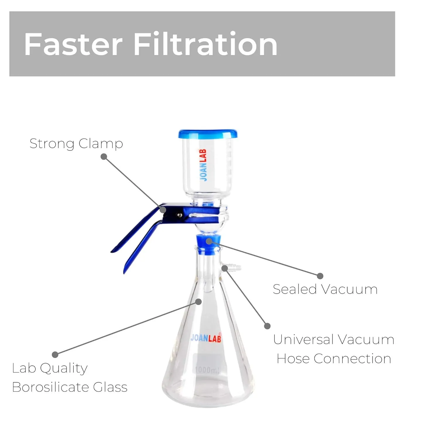 1000 mL Lab Vacuum Filtration Apparatus, Flask to Filter Solutions, Oils, E-Liquids, and More, 1000 mL Filtering Flask and 300 mL Graduated Funnel, Glass Suction Filtering Kit.