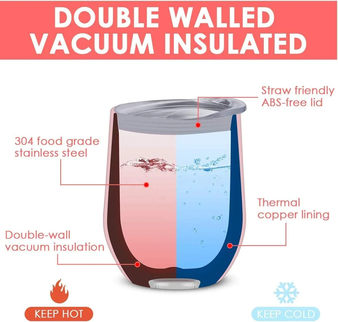 12oz Wine Tumbler with Lid Stainless Steel Wine Tumbler Cups Double Wall Vacuum Insulated Travel Mugs Stemless Cup