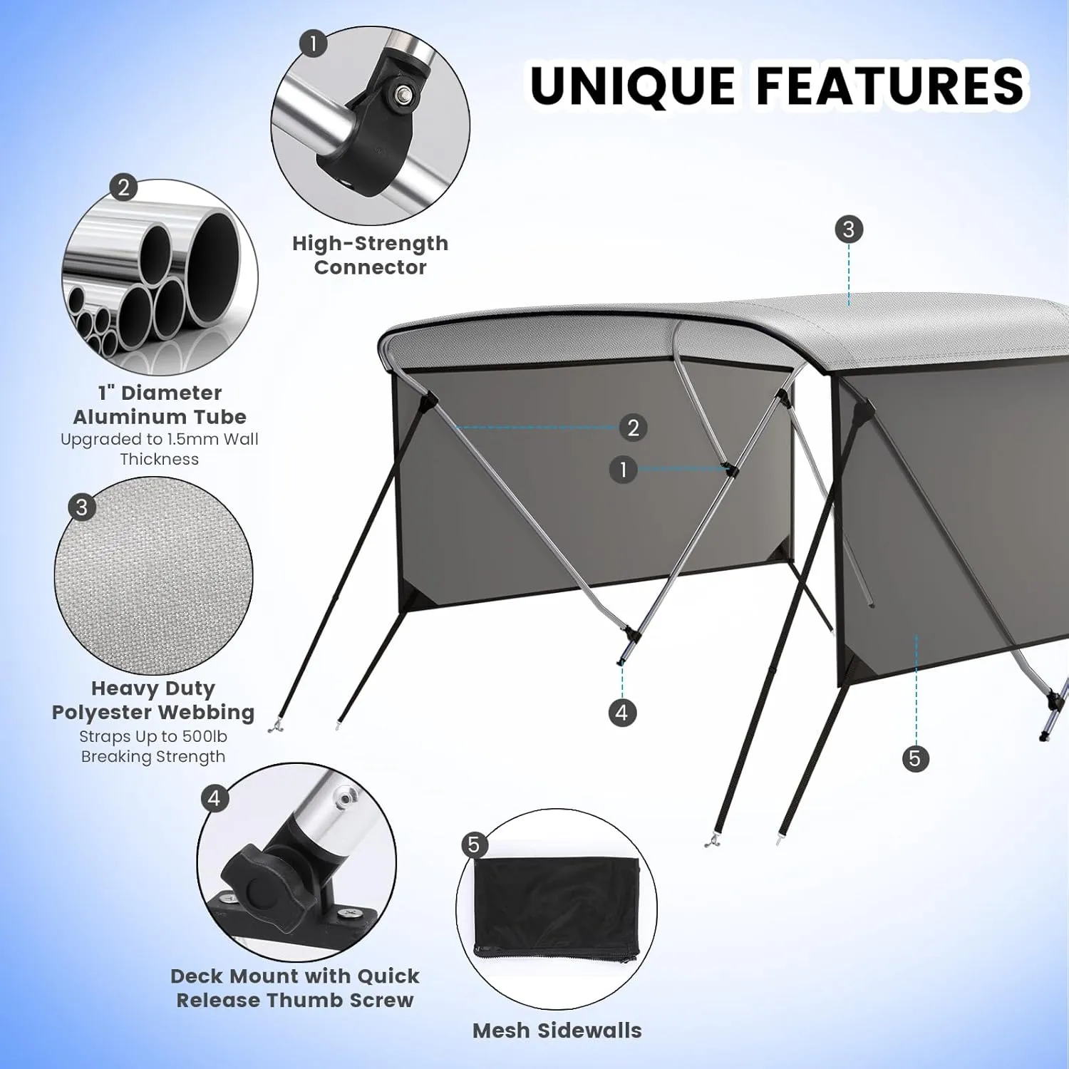 3 Bow Bimini Tops with Mesh Sidewalls, Boat Canopy with Support Poles, Marine Grade Pu Coating Canvas, 2 Straps, 2 Rear Support Poles, Zippered Storage Boot