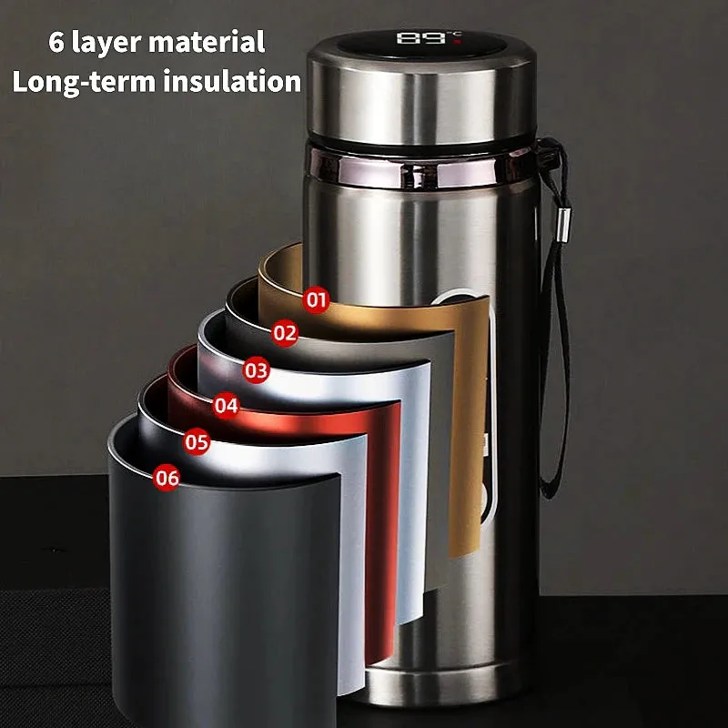 800ml-1L Stainless Steel Thermos Bottle – Portable Vacuum Flask with LED Temperature Display
