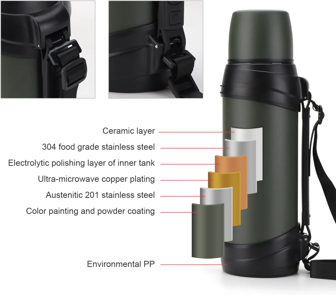 84oz/2.5L Large Coffee Thermoses for Travel Stainless Steel Large Flask with Handle for Hiking Fishing Camping
