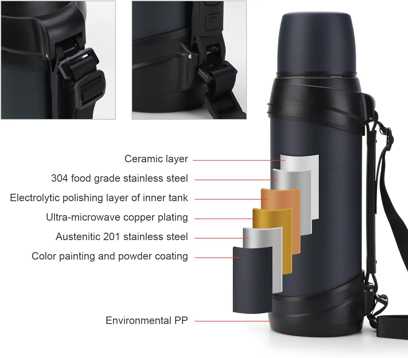 84oz/2.5L Large Coffee Thermoses for Travel Stainless Steel Large Flask with Handle for Hiking Fishing Camping