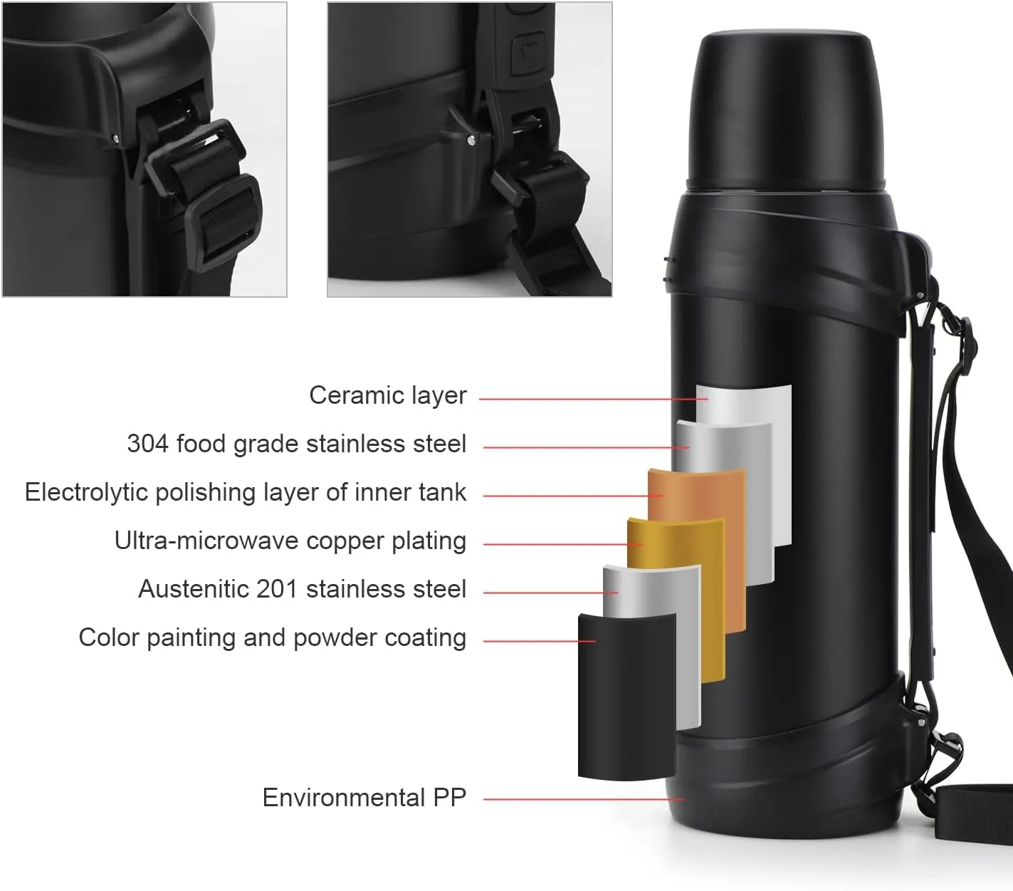84oz/2.5L Large Coffee Thermoses for Travel Stainless Steel Large Flask with Handle for Hiking Fishing Camping