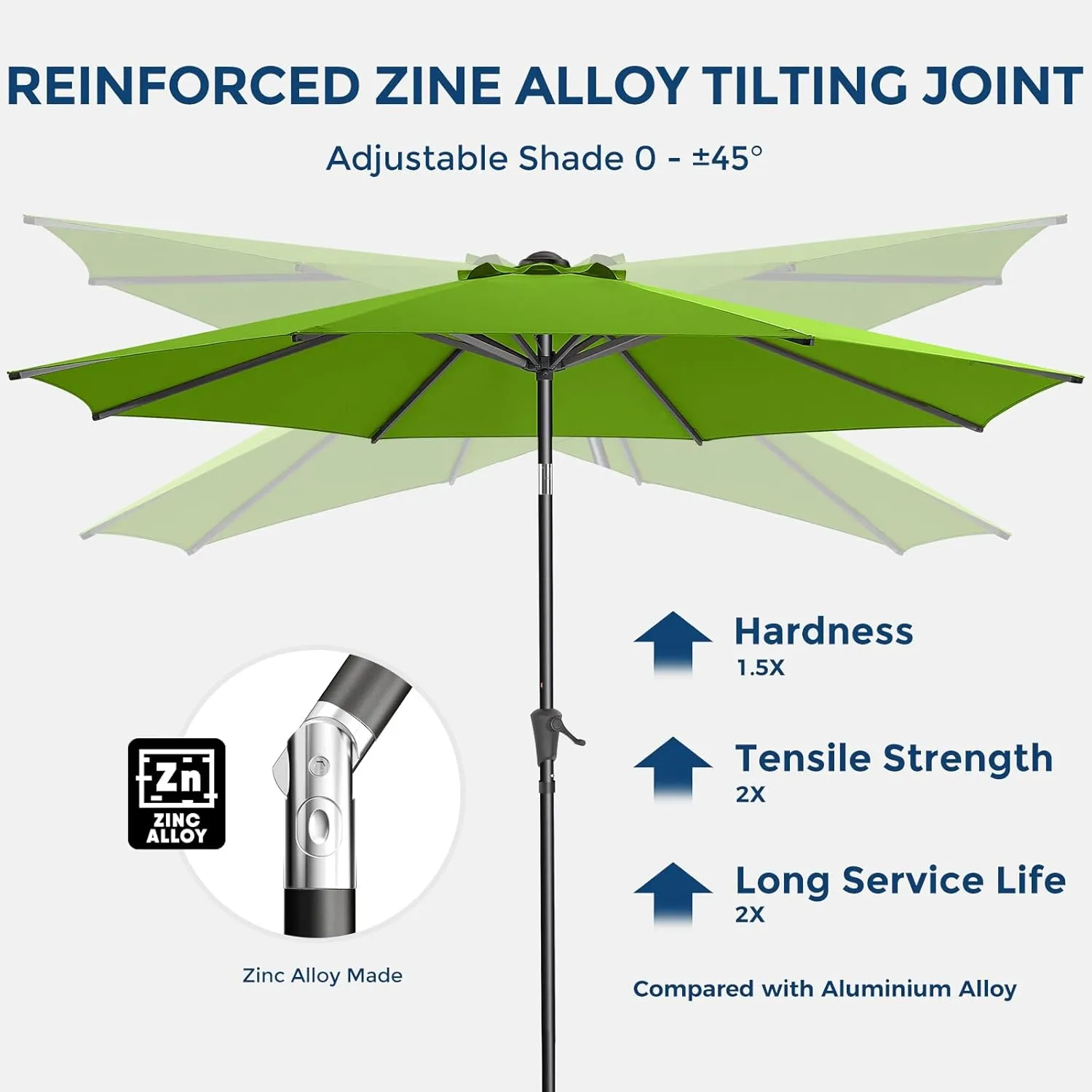 9ft Outdoor Patio Umbrella - Market Table Pool Deck Umbrella UPF50  UV Protection with Push Button Tilt, Crank and 8 Sturdy Ribs (Apple Green, No base)