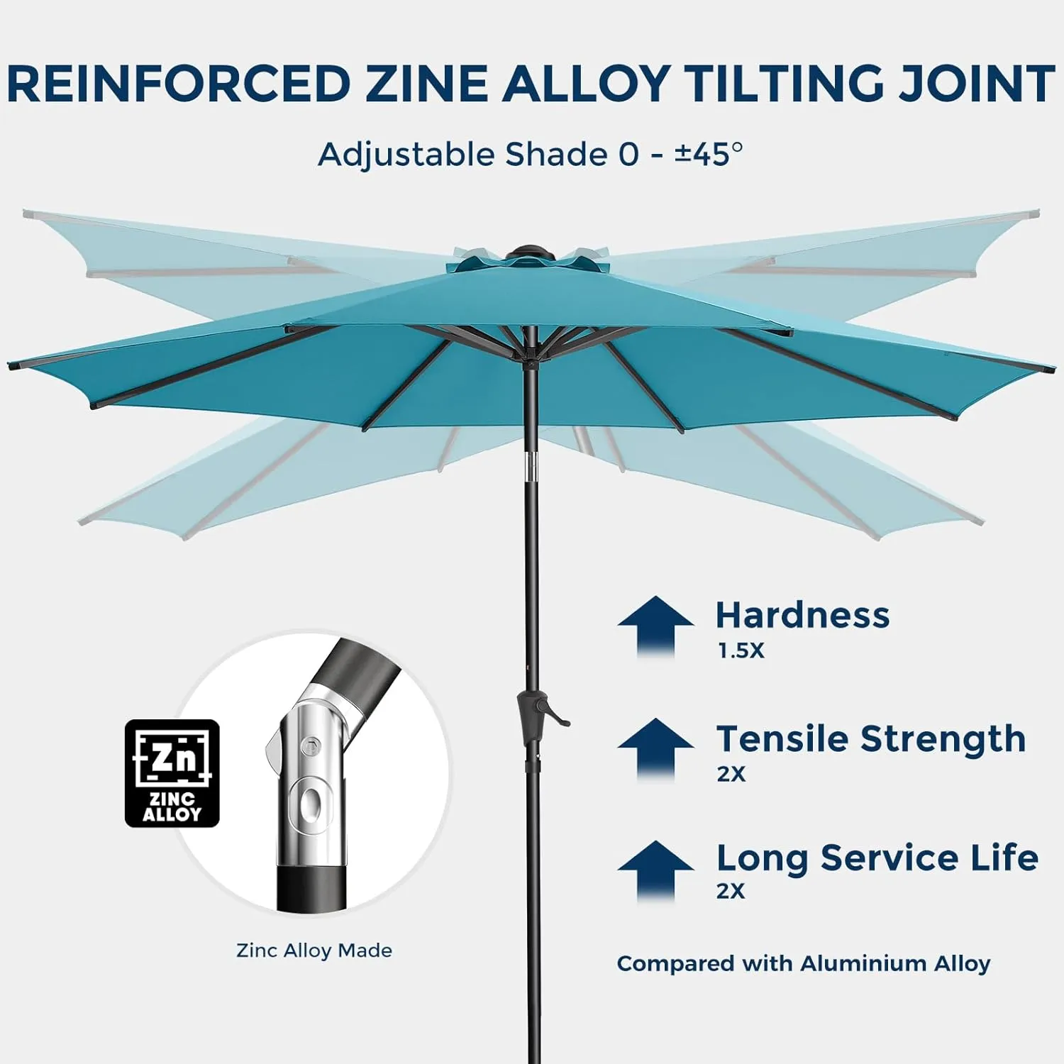 9ft Outdoor Patio Umbrella - UPF50  UV Protection Market Patio Table Umbrella with Push Button Tilt, Crank and 8 Sturdy Ribs for Pool Deck and Garden (Light Blue, No base)