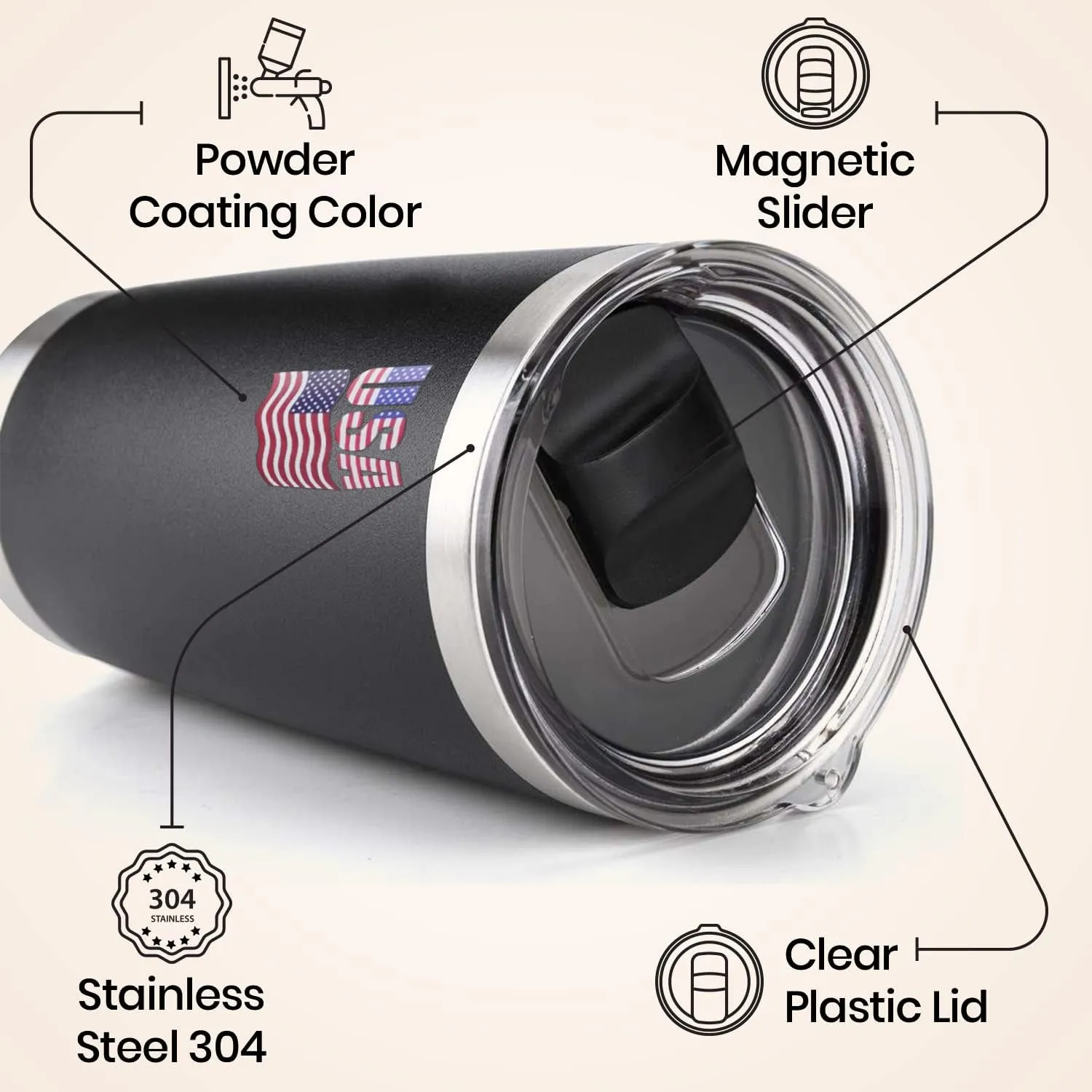 AAFEEN Coffee Tumbler Cup 20 oz | Double Walled Insulated Flask | Rust Proof Stainless Steel Hot and Cold Tumbler with Magslider Lid | Tea, Coffee Travel Mug for Men & Women with USA Flag Logo