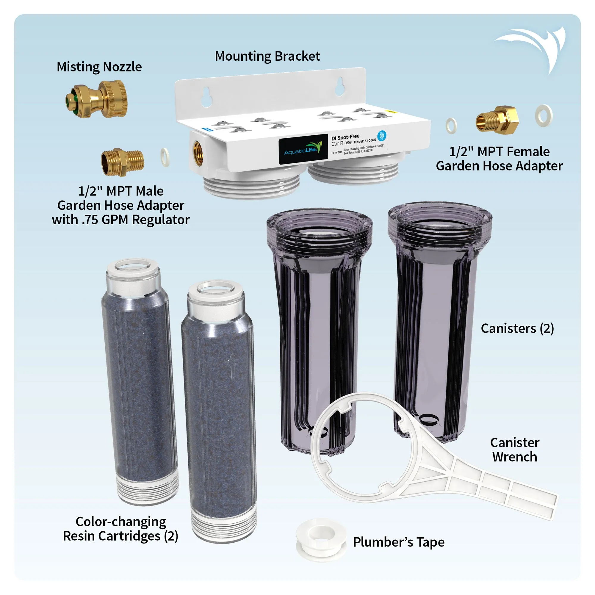 Aquatic Life Deionized Spot-Free Car Rinse Unit - Premium Water Deionizer for Car Washing - Spotless Car, RV, and Motorcycle Wash System