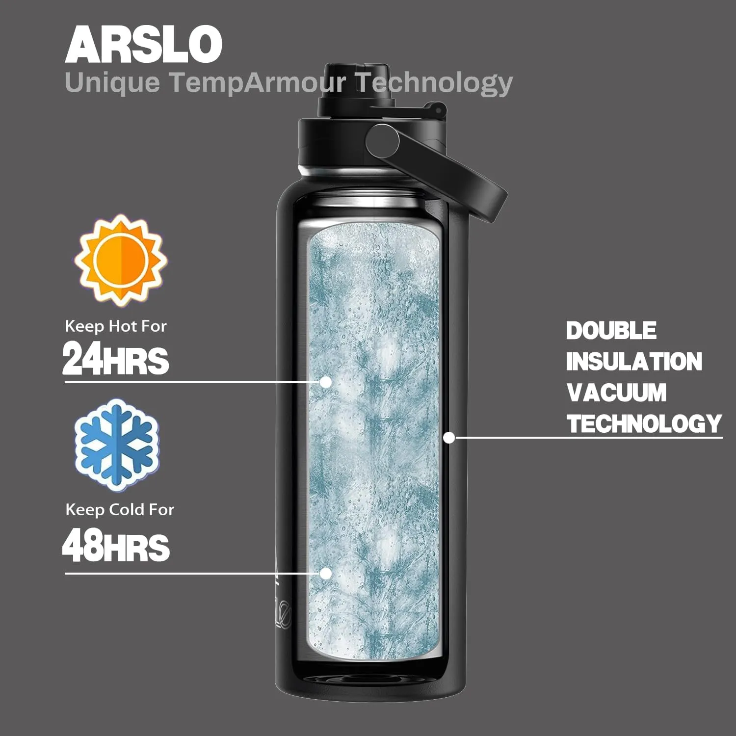 Arlso Classic Insulated Water Bottle, 40oz Stainless Steel Flask Water Bottles with Storage Sleeve 3 Lids Straw, Spout and Handle Lid, Vacuum Double Walled 40 oz Thermos Sports Jug Black