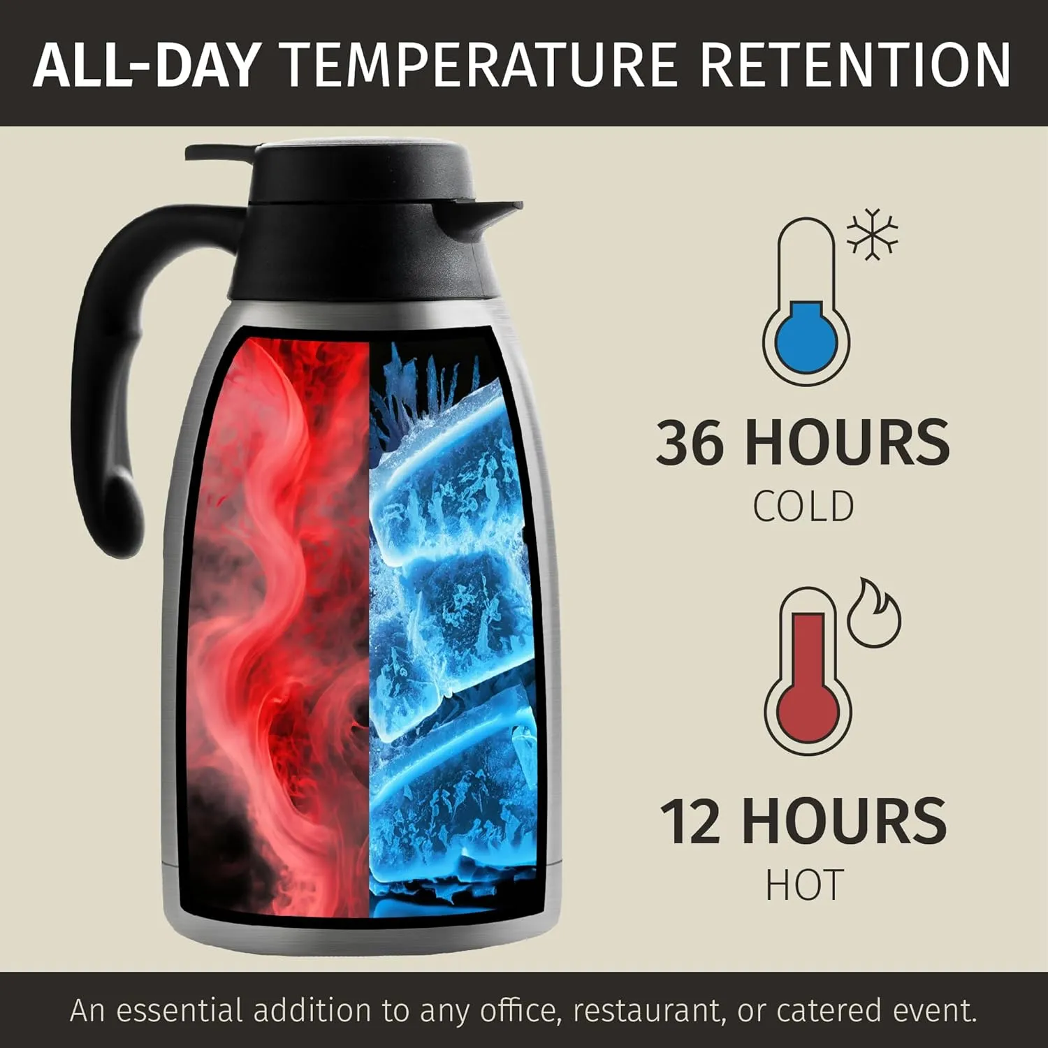 Cresimo Thermal Coffee Carafe 68oz / 2L - 12 Hours Hot Beverage Dispenser, Insulated Stainless Steel Carafe for Liquids, Coffee Carafes For Keeping Hot Water Dispenser for Parties - Large Tea Flask