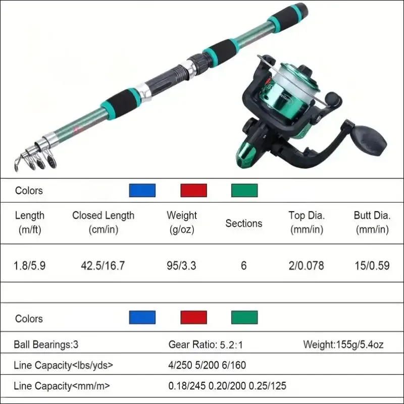Fishing pole set full kits with telescopic fishing rod and spinning reel baits hooks travel pole set