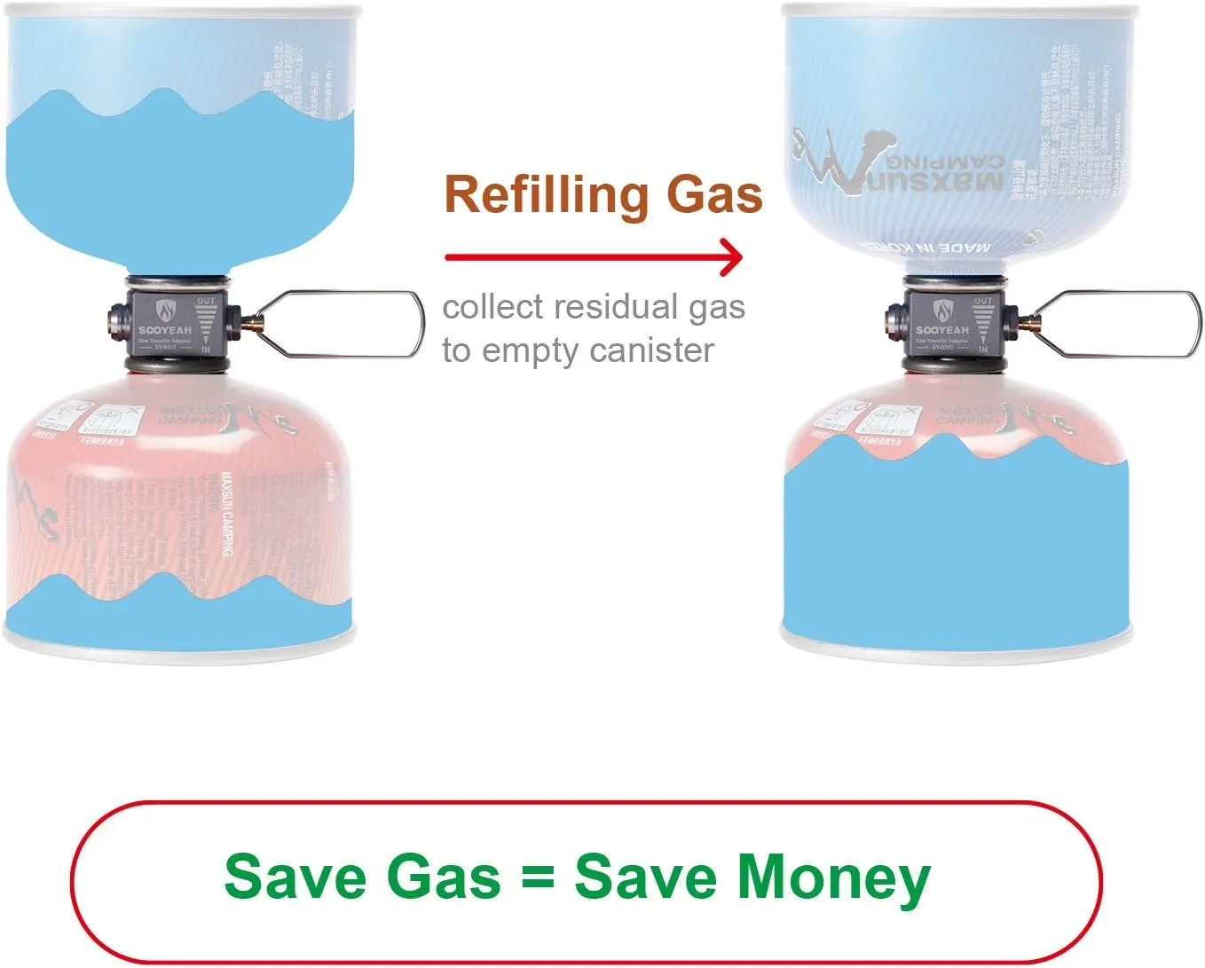 Gas Refill Adapter - Isobutane Fuel Refill Adapter and Canister Hole Punch Tool