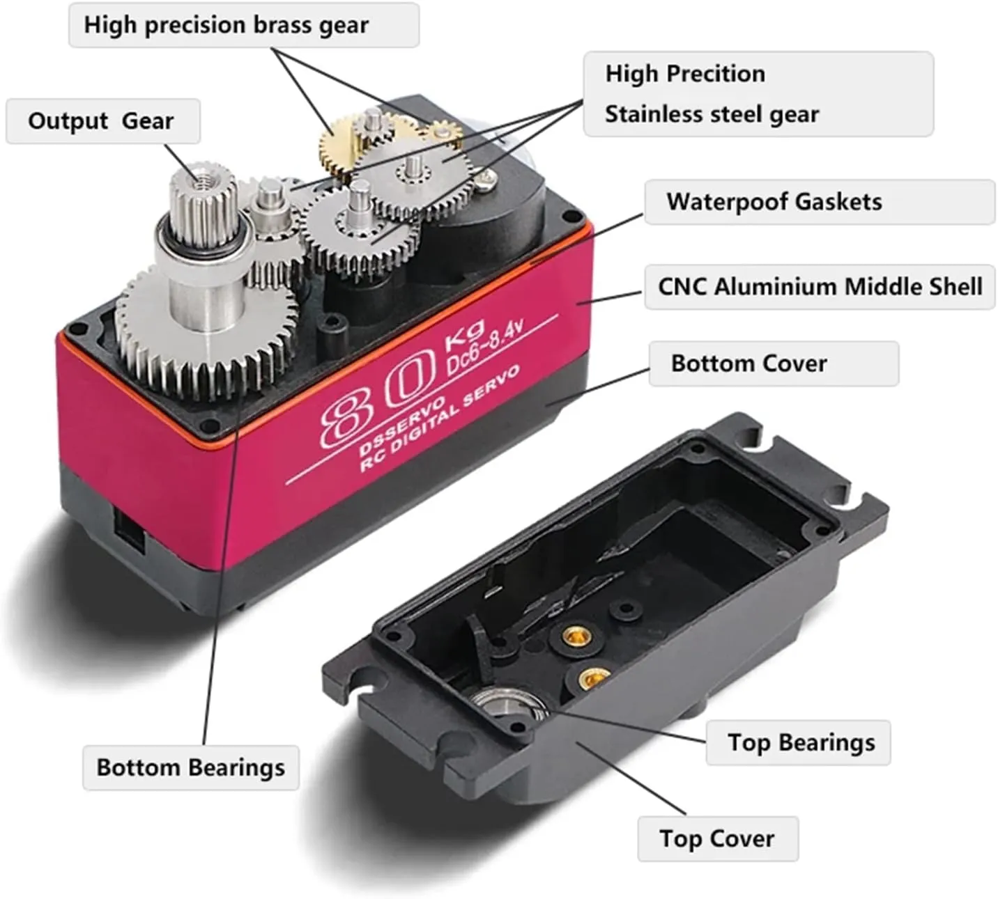 GoolRC Digital Servo 80kg Metal Gear 270° High Torque Digital Servo High Torque Servo Waterproof Replacements for 1/5 HSP HPI RC Car Baja Car