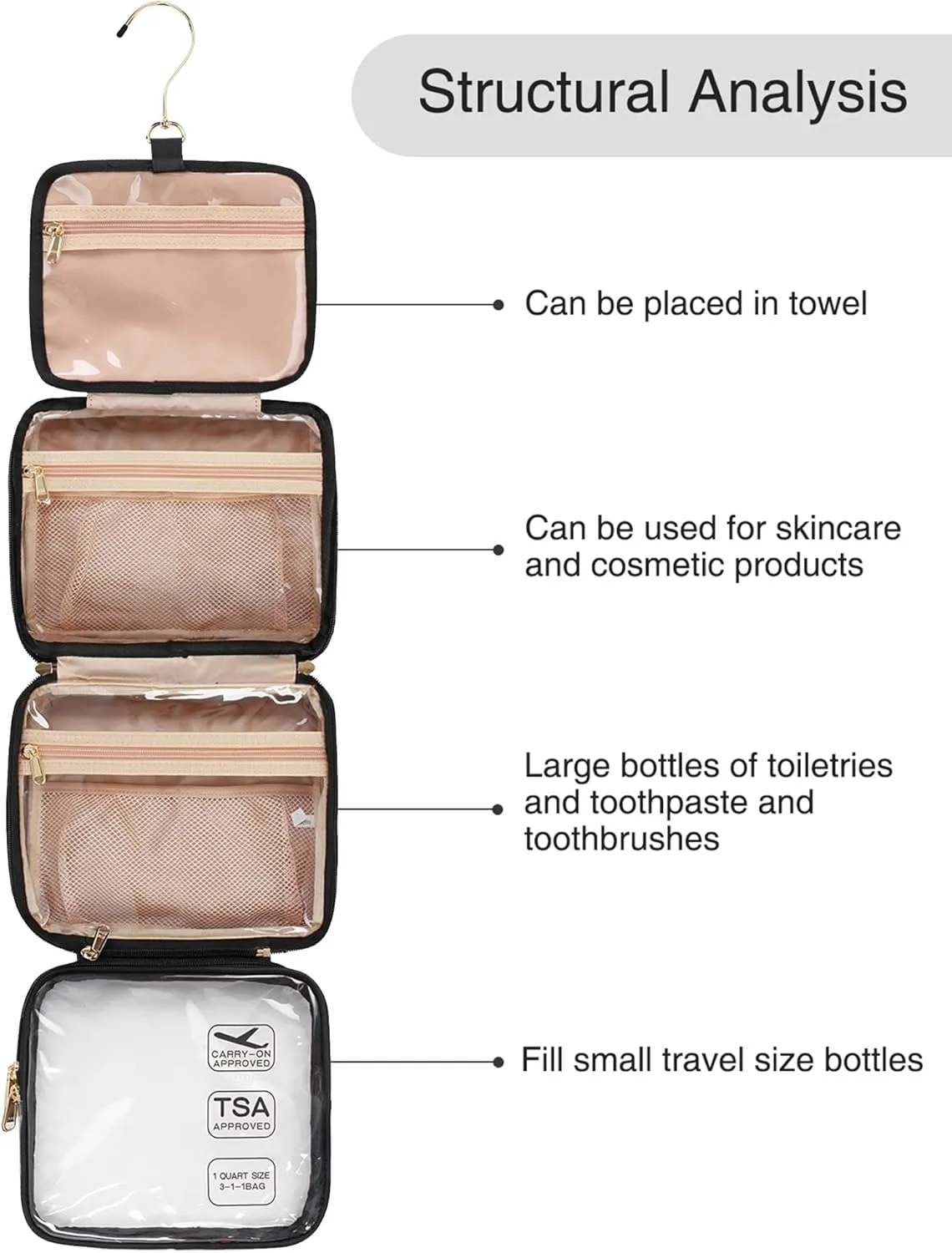 Hanging Toiletry Bag for Women Travel Makeup Bag TSA Approved Clear Bag for Toiletries Waterproof Cosmetic Bag Toiletry Bag for Women Men Travel Toiletry Organizer for Bathroom Shower