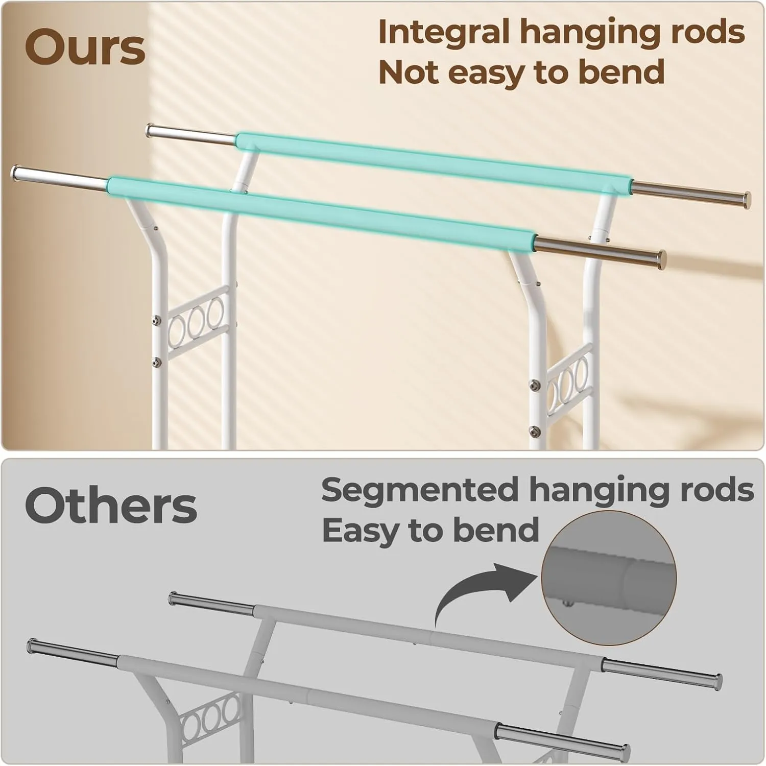 Heavy Duty Clothing Racks for Hanging Clothes 600LBS Coat Rack Rolling Garment Portable Wardrobe Closet Organizer with Wheels Sturdy Adjustable Metal Double Rod with Shelves White