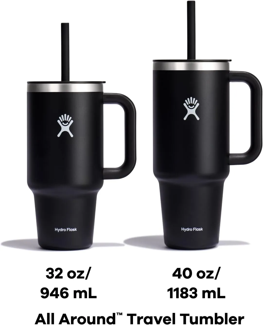 Hydro Flask All Around Travel Tumbler Cactus 32 Oz