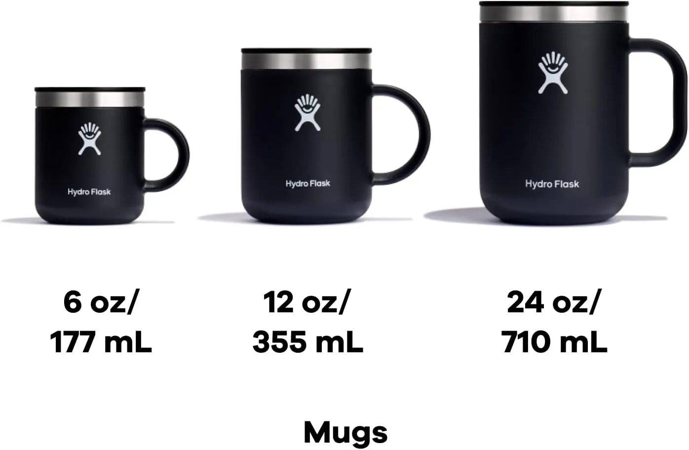 Hydro Flask Mug - Insulated Travel Portable Coffee Tumbler with Handle 24 Oz