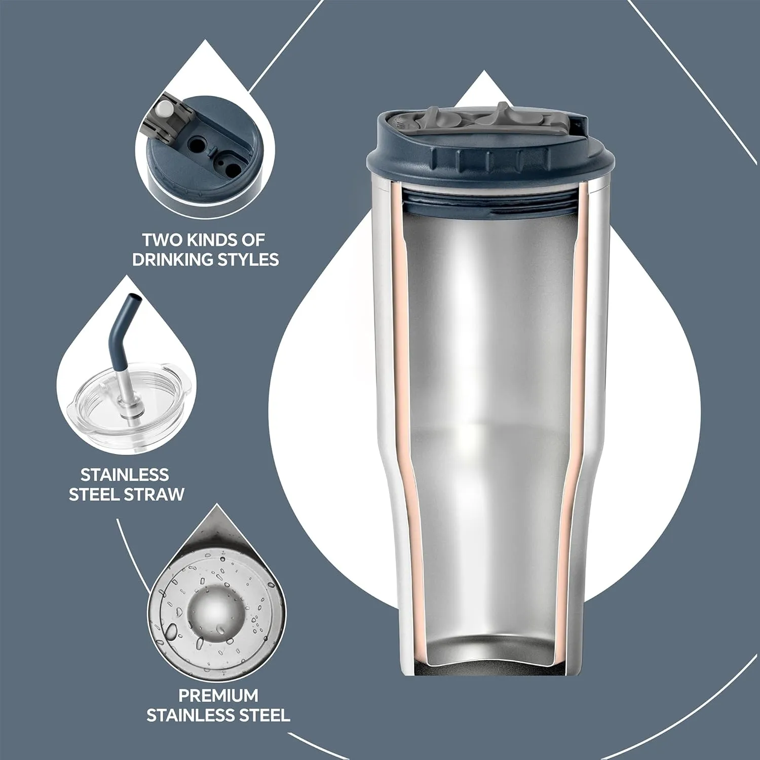 Ideus 24oz Insulated Travel Coffee Tumbler, Coffee Cups with Lids and Straw, Stainless Steel Coffee Mug, Double Wall Vacuum Flask for Adult Men and Women, Navy Blue