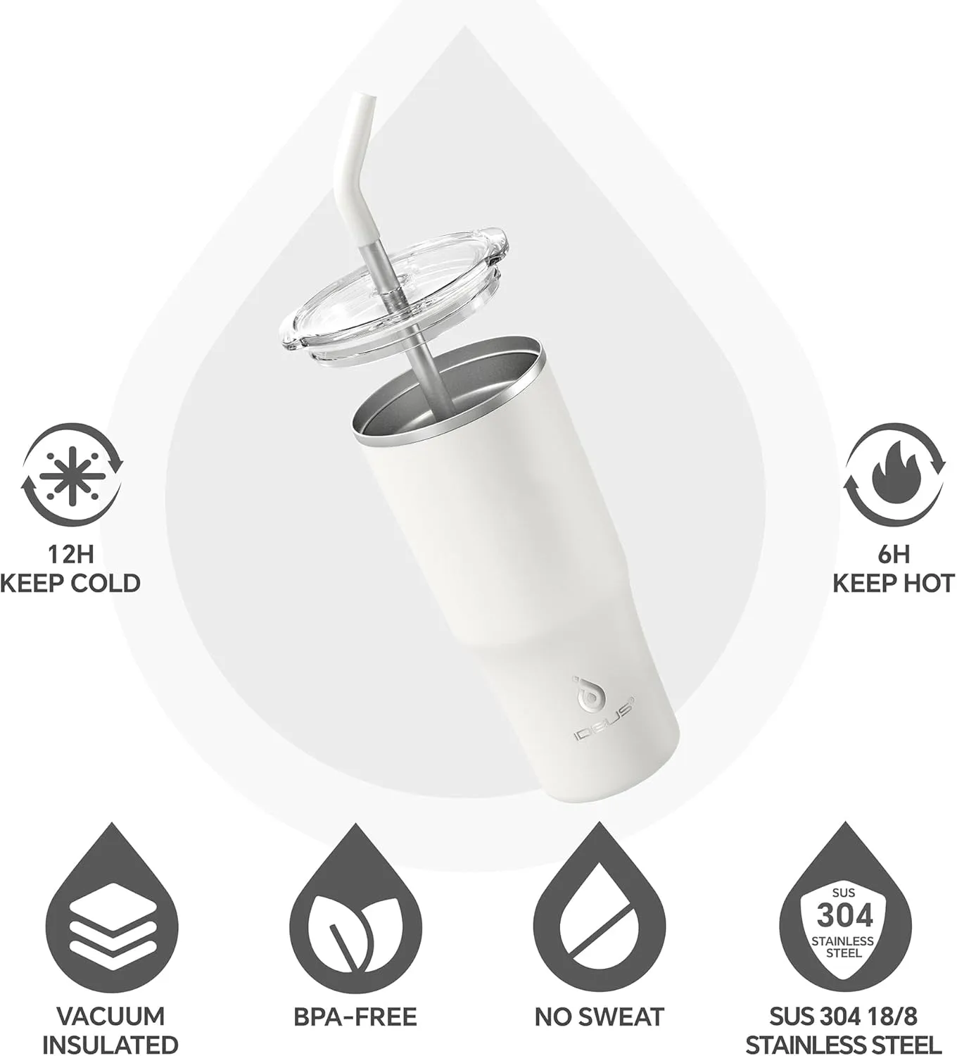 Ideus 24oz Insulated Travel Coffee Tumbler, Coffee Cups with Lids and Straw, Stainless Steel Coffee Mug, Double Wall Vacuum Flask for Adult Men and Women, White