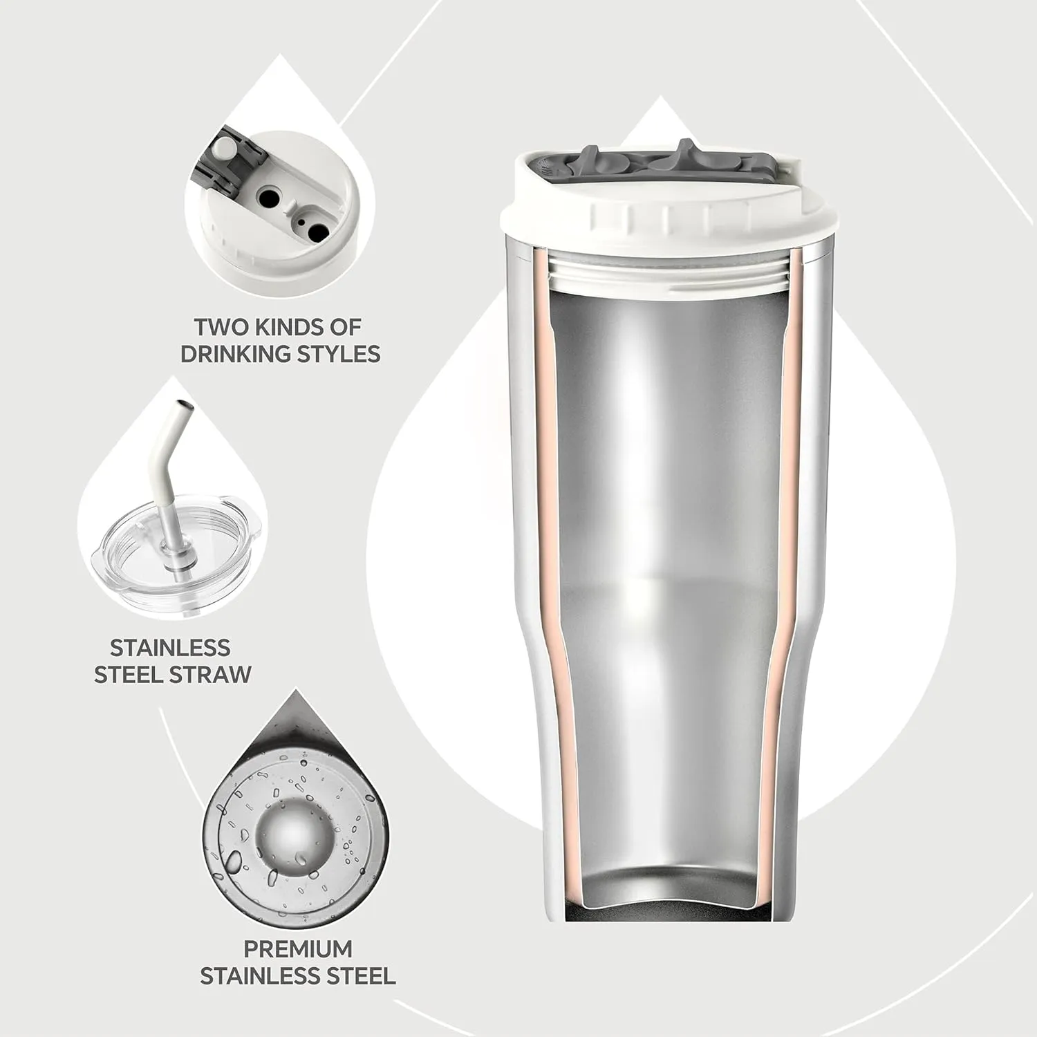 Ideus 24oz Insulated Travel Coffee Tumbler, Coffee Cups with Lids and Straw, Stainless Steel Coffee Mug, Double Wall Vacuum Flask for Adult Men and Women, White