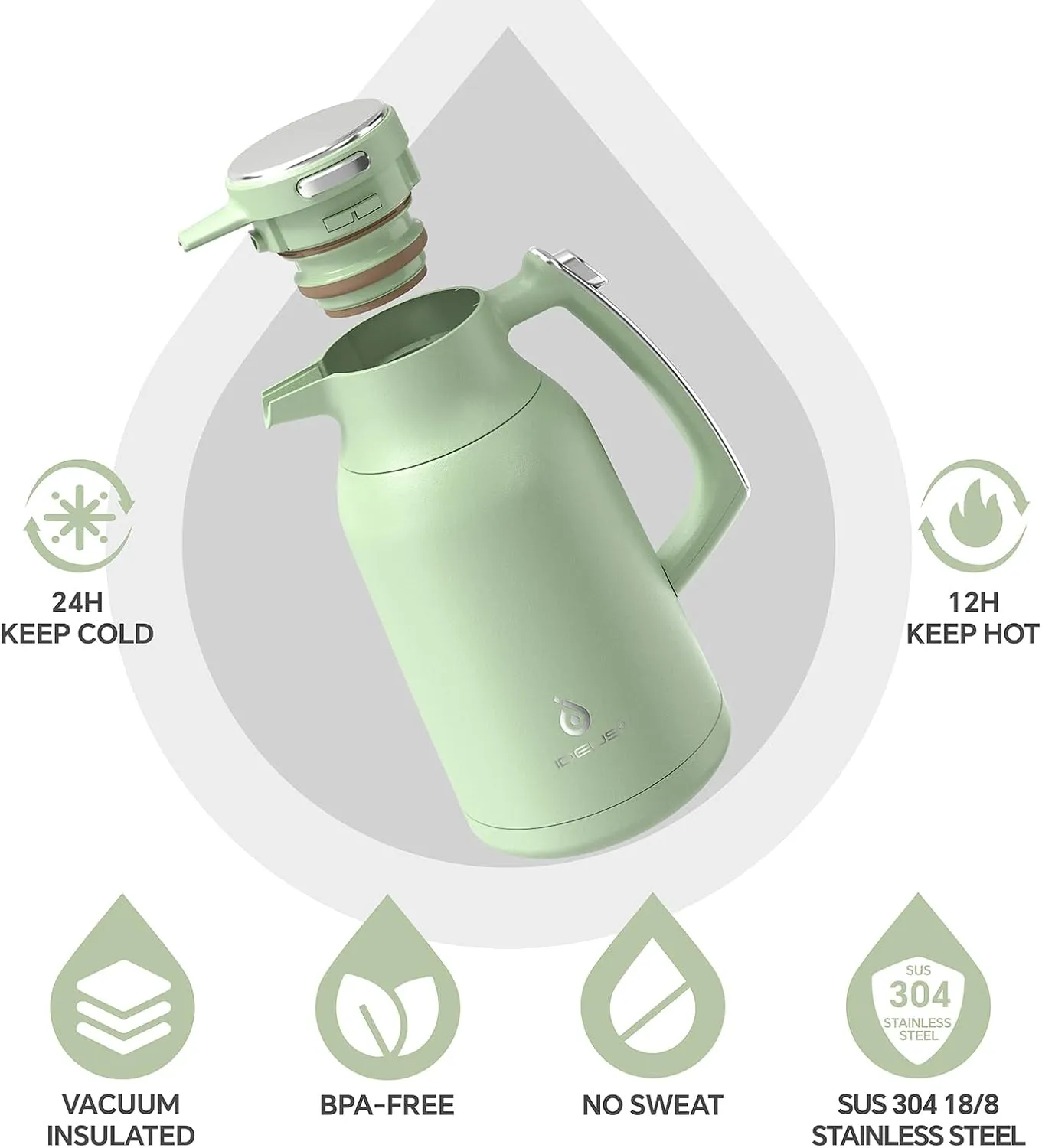 IDEUS 68 oz Stainless Steel Thermal Coffee Carafe, Double Wall Insulated Vacuum Flask, Water Coffee and Beverage Dispenser, 12 Hour Heat 24 Hour Cold Retention, Avocado Green