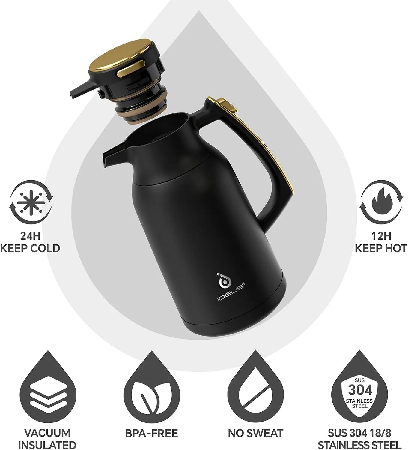 IDEUS 68 oz Stainless Steel Thermal Coffee Carafe, Double Wall Insulated Vacuum Flask, Water Coffee and Beverage Dispenser, 12 Hour Heat 24 Hour Cold Retention (Black Gold)