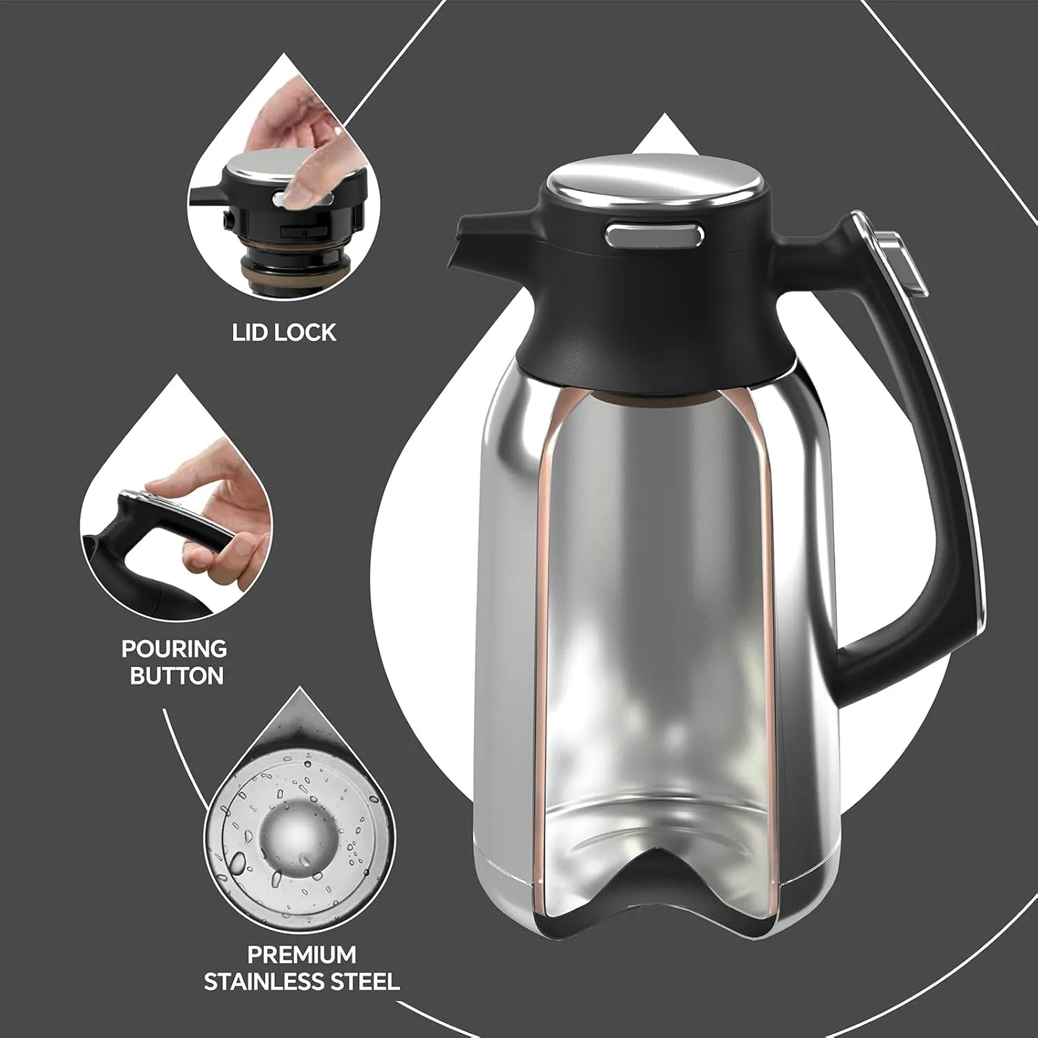 IDEUS 68 oz Stainless Steel Thermal Coffee Carafe, Double Wall Insulated Vacuum Flask, Water Coffee and Beverage Dispenser, 12 Hour Heat 24 Hour Cold Retention (Black)