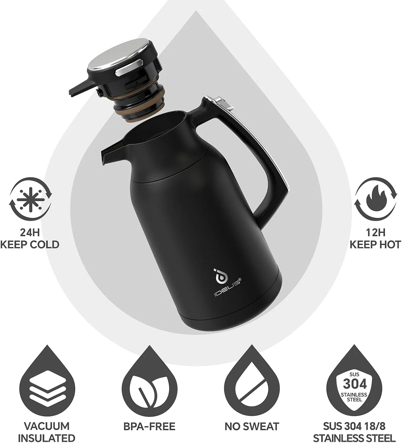 IDEUS 68 oz Stainless Steel Thermal Coffee Carafe, Double Wall Insulated Vacuum Flask, Water Coffee and Beverage Dispenser, 12 Hour Heat 24 Hour Cold Retention (Black)