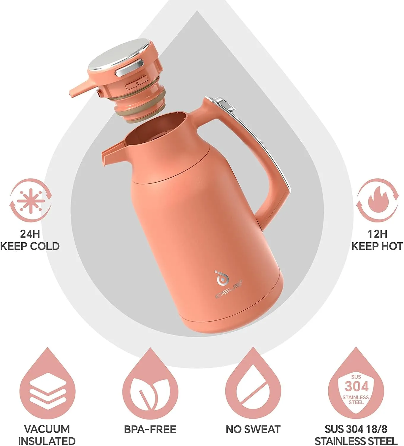 IDEUS 68 oz Stainless Steel Thermal Coffee Carafe, Double Wall Insulated Vacuum Flask, Water Coffee and Beverage Dispenser, 12 Hour Heat 24 Hour Cold Retention, Coral Red