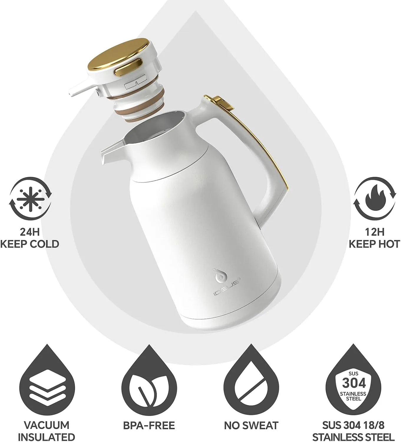 IDEUS 68 oz Stainless Steel Thermal Coffee Carafe, Double Wall Insulated Vacuum Flask, Water Coffee and Beverage Dispenser, 12 Hour Heat 24 Hour Cold Retention (White Gold)