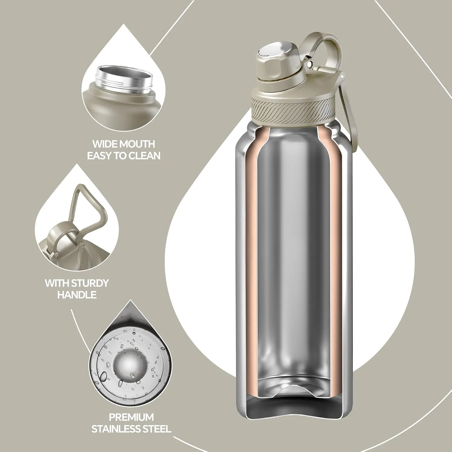 IDEUS Insulated Stainless Steel Water Bottle with 2 Leak-Proof Lids, Thermal Water Flask for Hiking Biking, 40oz, Celadon