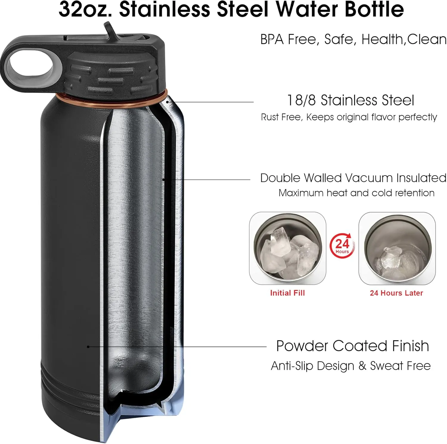 iProductsUS Personalized Water Bottle with Name for Sports, 32oz ION-Plated Stainless Steel Engrave Custom Water Flask with Flip-top Lid and Straw, Customized Double Wall Thermos