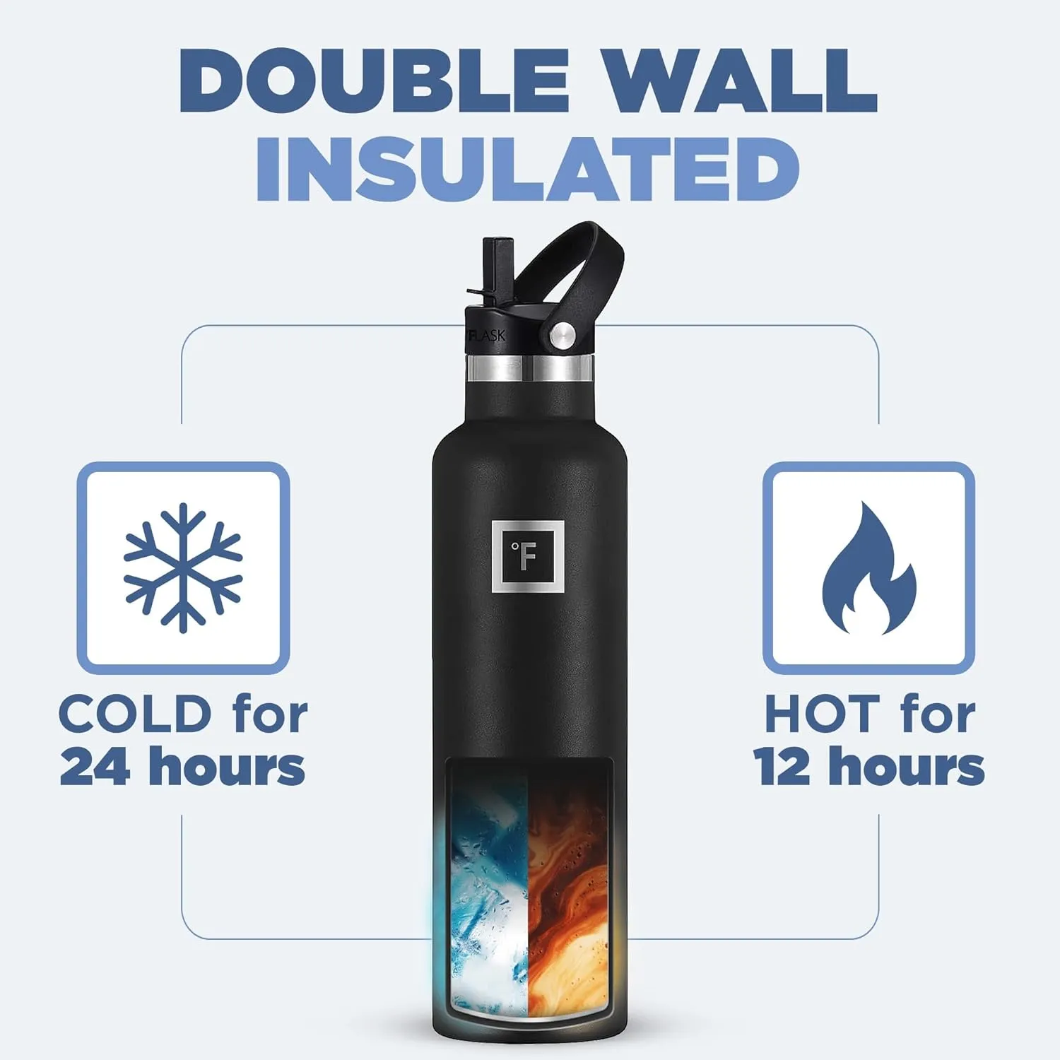IRON °FLASK Camping & Hiking Hydration Canteens - 3 Lids (Narrow Straw Lid) Leak Proof Vacuum Insulated Stainless Steel - Hot & Cold Double Walled Sports Water Bottle - Blue Waves, 24 Oz