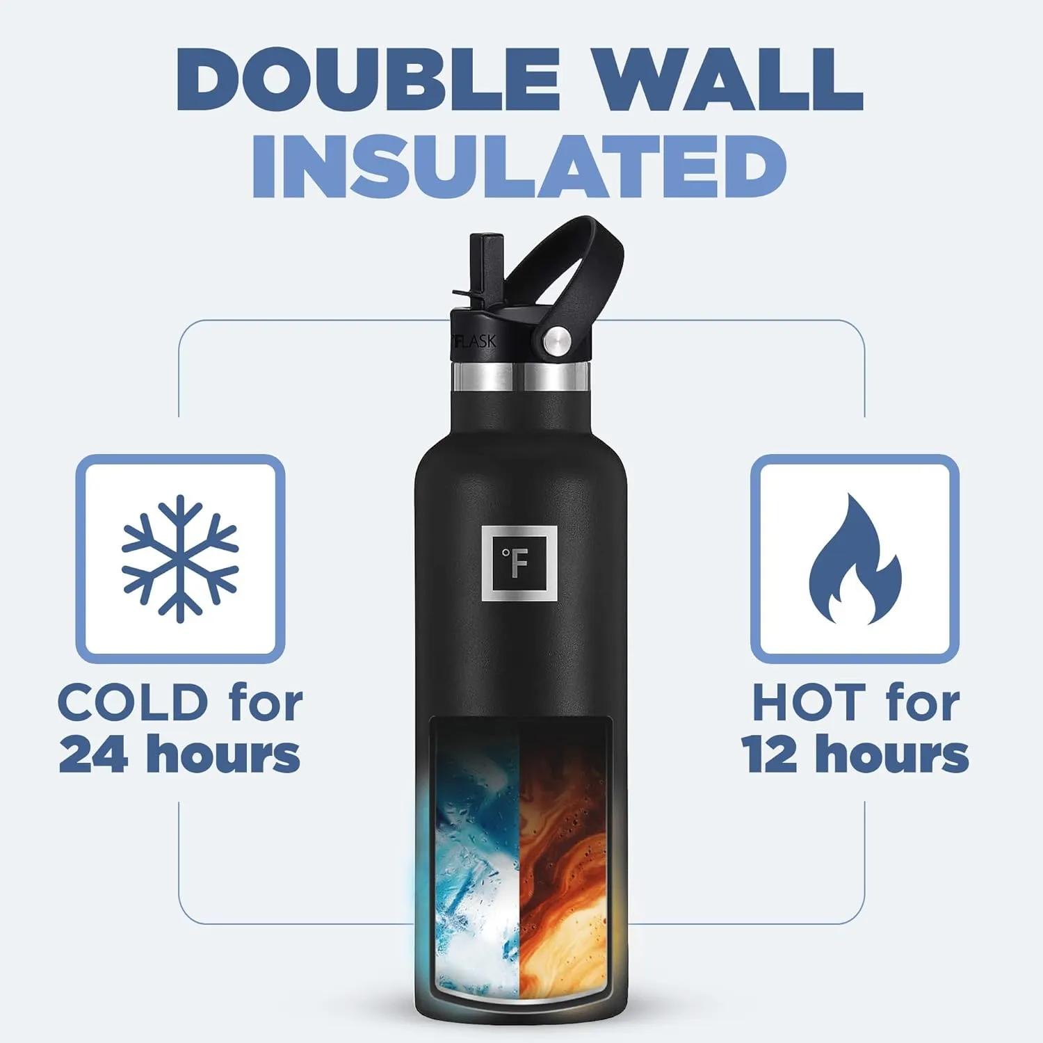 IRON °FLASK Camping & Hiking Hydration Canteens - 3 Lids (Narrow Straw Lid) Leak Proof Vacuum Insulated Stainless Steel - Hot & Cold Double Walled Sports Water Bottle - Bubble Gum, 20 Oz