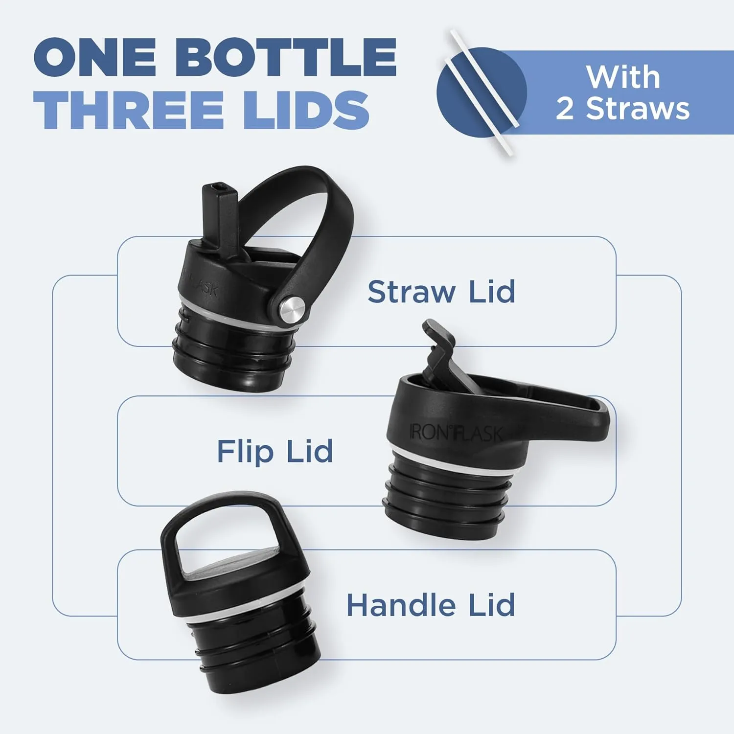 IRON °FLASK Camping & Hiking Hydration Canteens - 3 Lids (Narrow Straw Lid) Leak Proof Vacuum Insulated Stainless Steel - Hot & Cold Double Walled Sports Water Bottle - Elemental Gray, 32 Oz