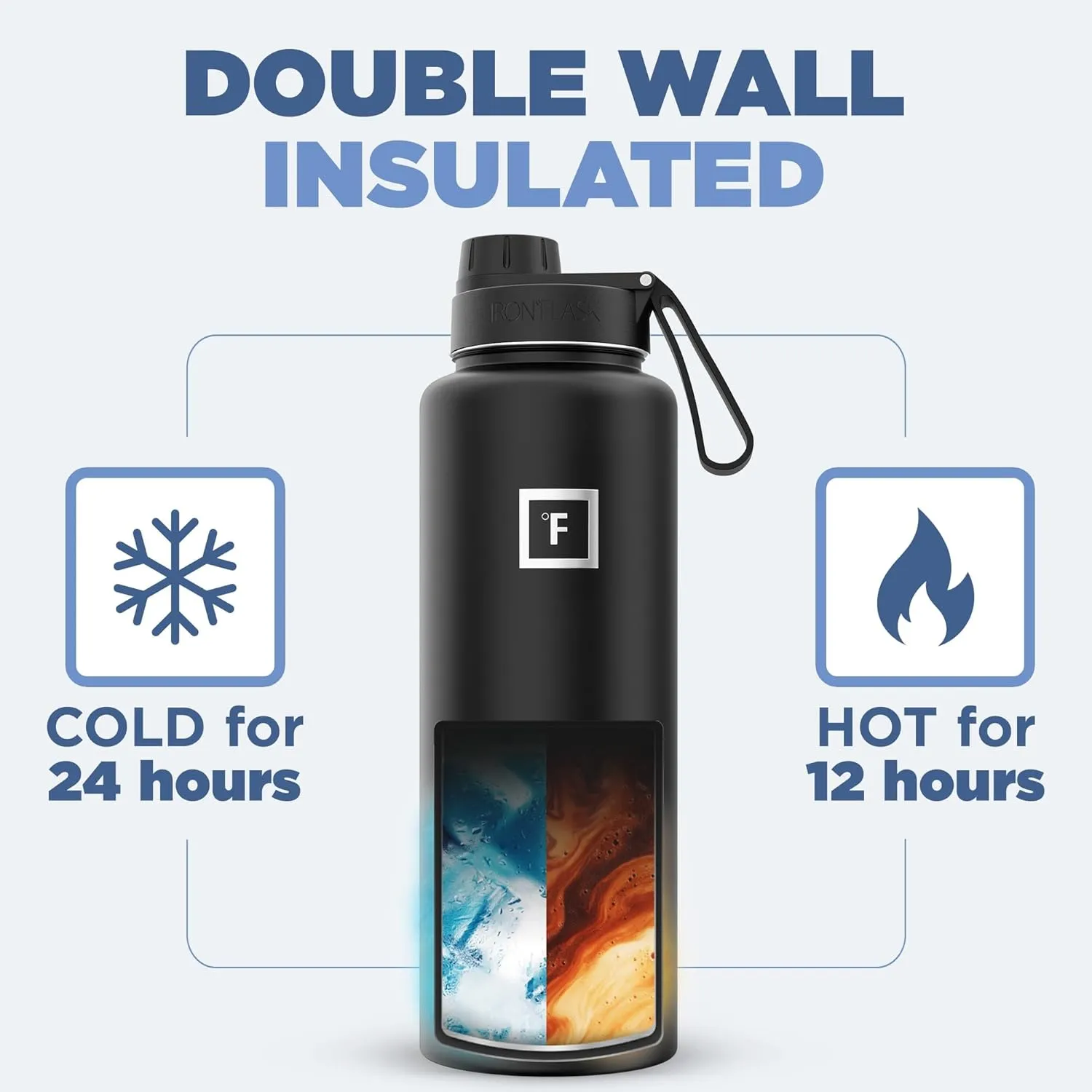 IRON °FLASK Camping & Hiking Hydration Flask with 3 Lids - Stainless Steel, Double Walled & Vacuum Insulated Water Bottle - Leak Proof & BPA Free (Cobalt, Spout - 40 oz)