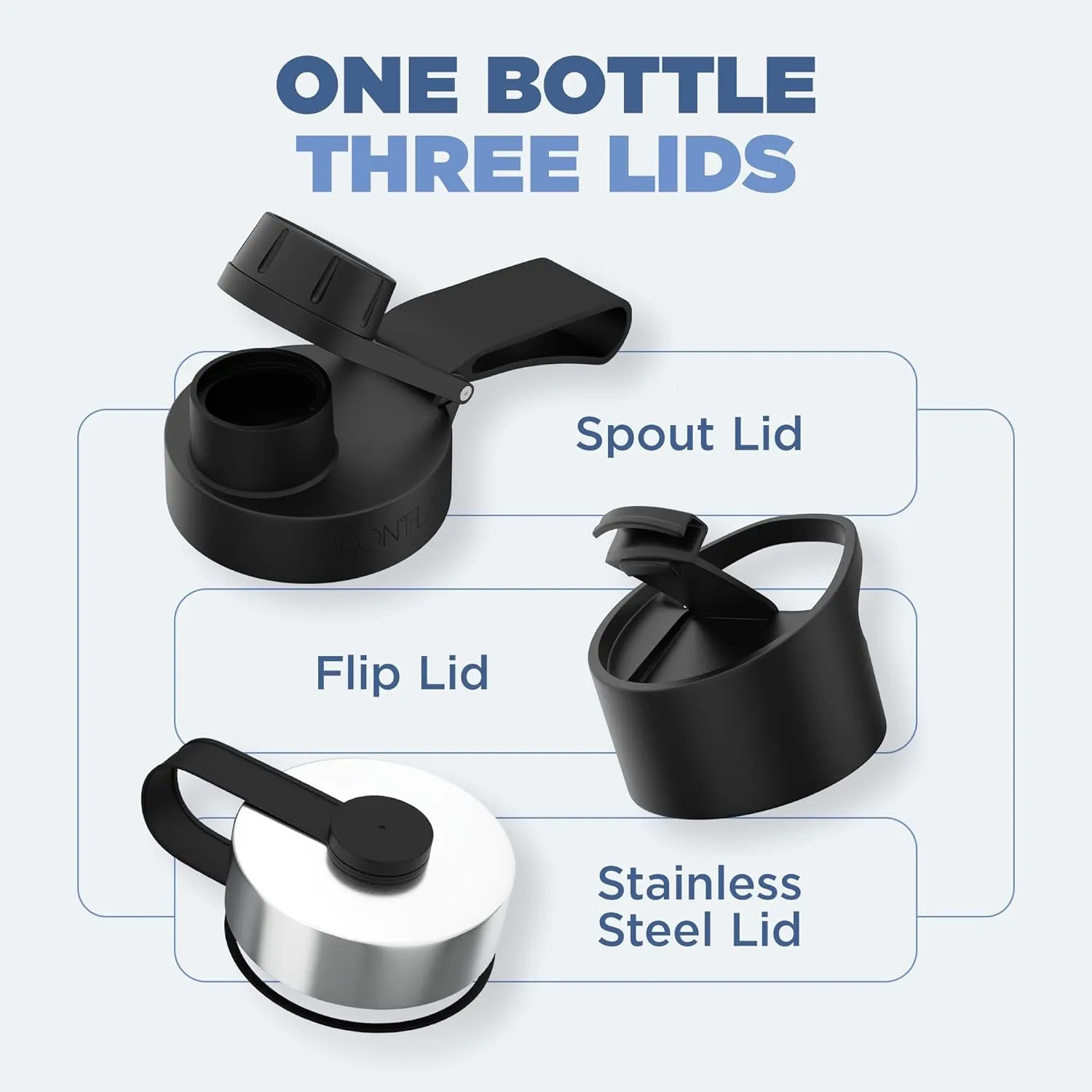 IRON °FLASK Camping & Hiking Hydration Flask with 3 Lids - Stainless Steel, Double Walled & Vacuum Insulated Water Bottle - Leak Proof & BPA Free (Cobalt, Spout - 40 oz)