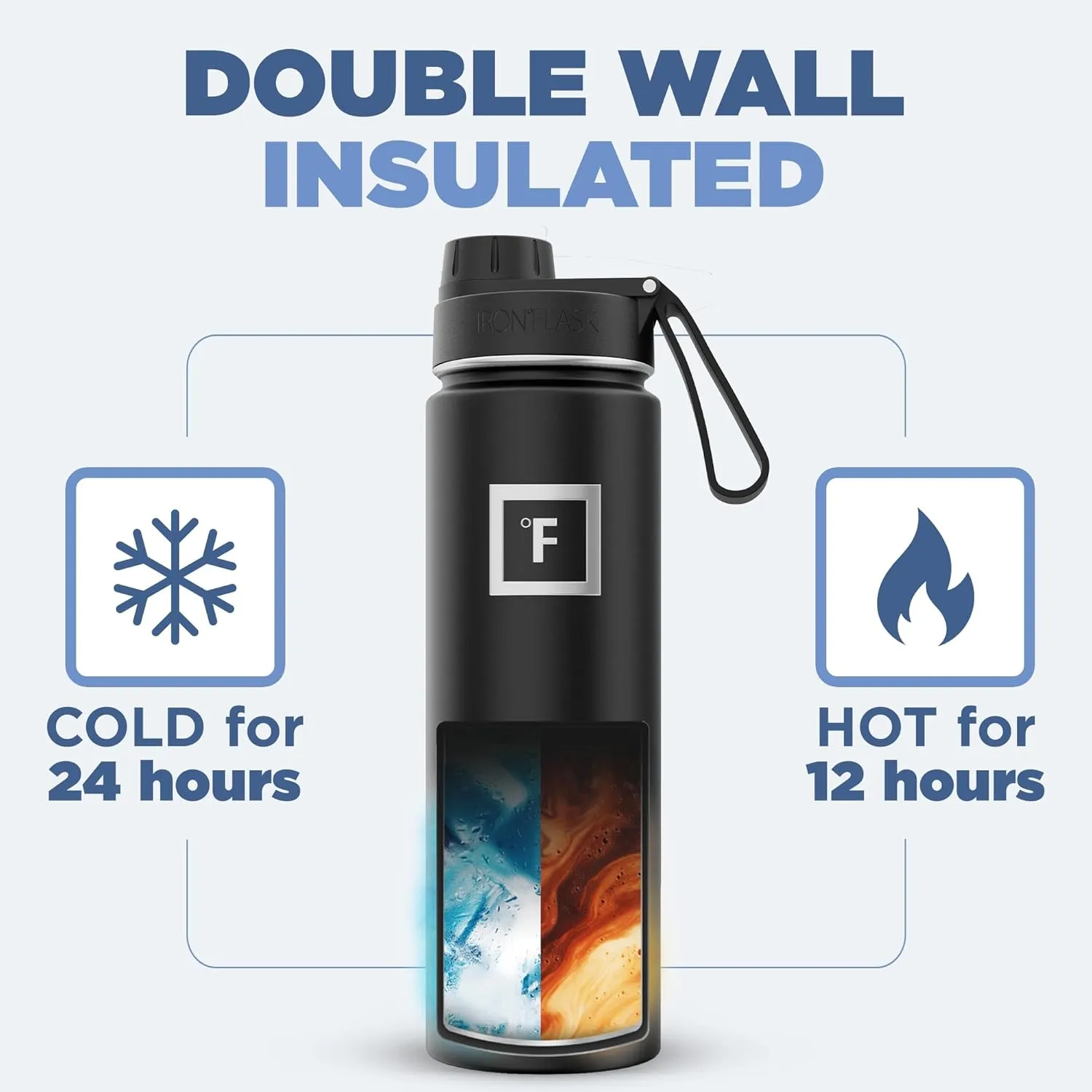IRON °FLASK Camping & Hiking Hydration Flask with 3 Lids - Stainless Steel, Double Walled & Vacuum Insulated Water Bottle - Leak Proof & BPA Free (Fire, Spout - 22 oz)