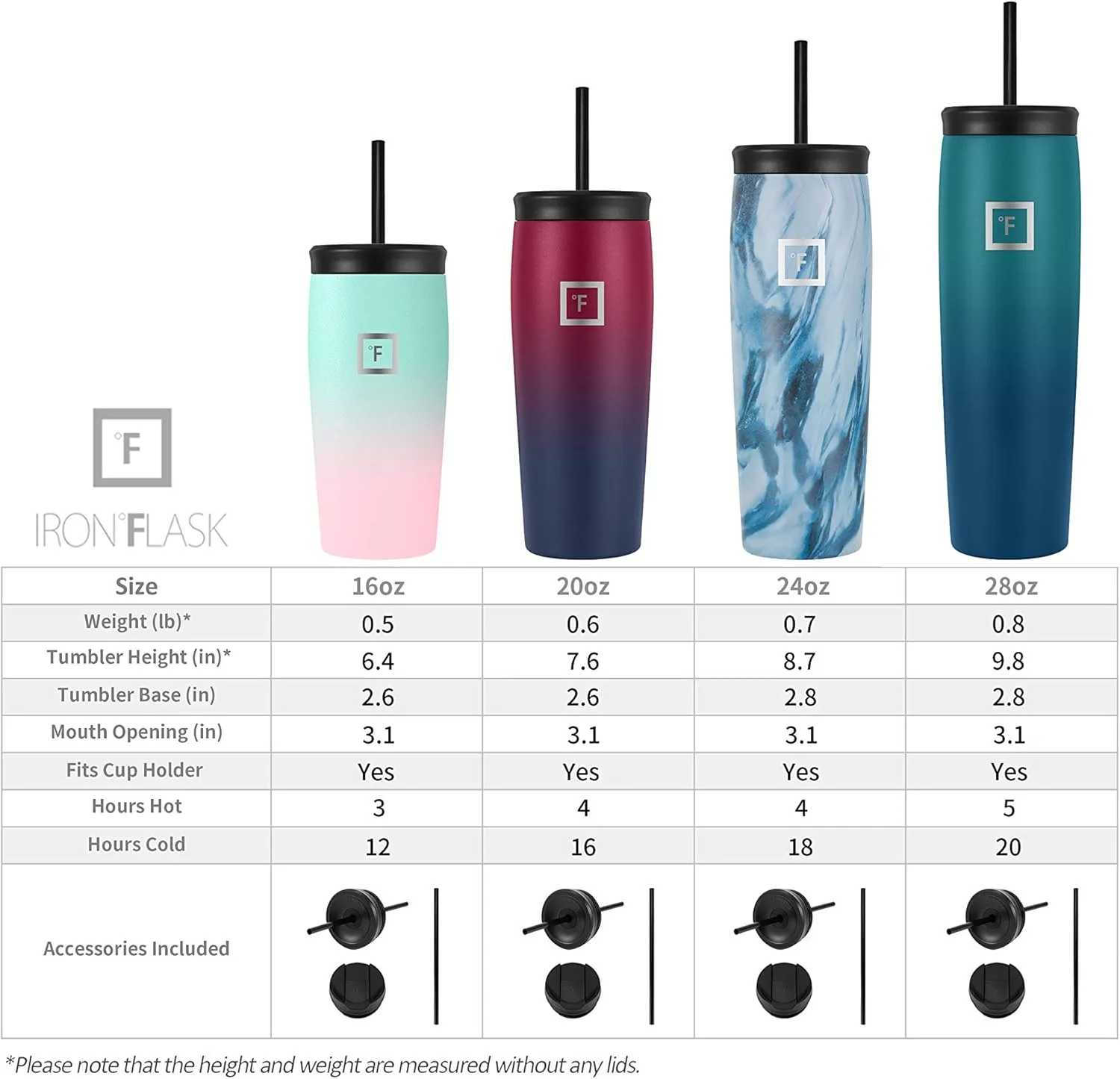 IRON °FLASK Nomad Tumbler - 2 Lids (Straw/Flip), Vacuum Insulated Stainless Steel Bottle, Double Walled, Drinking Cup, Thermos Coffee Travel Mug, Water - Cotton Candy, 28 Oz