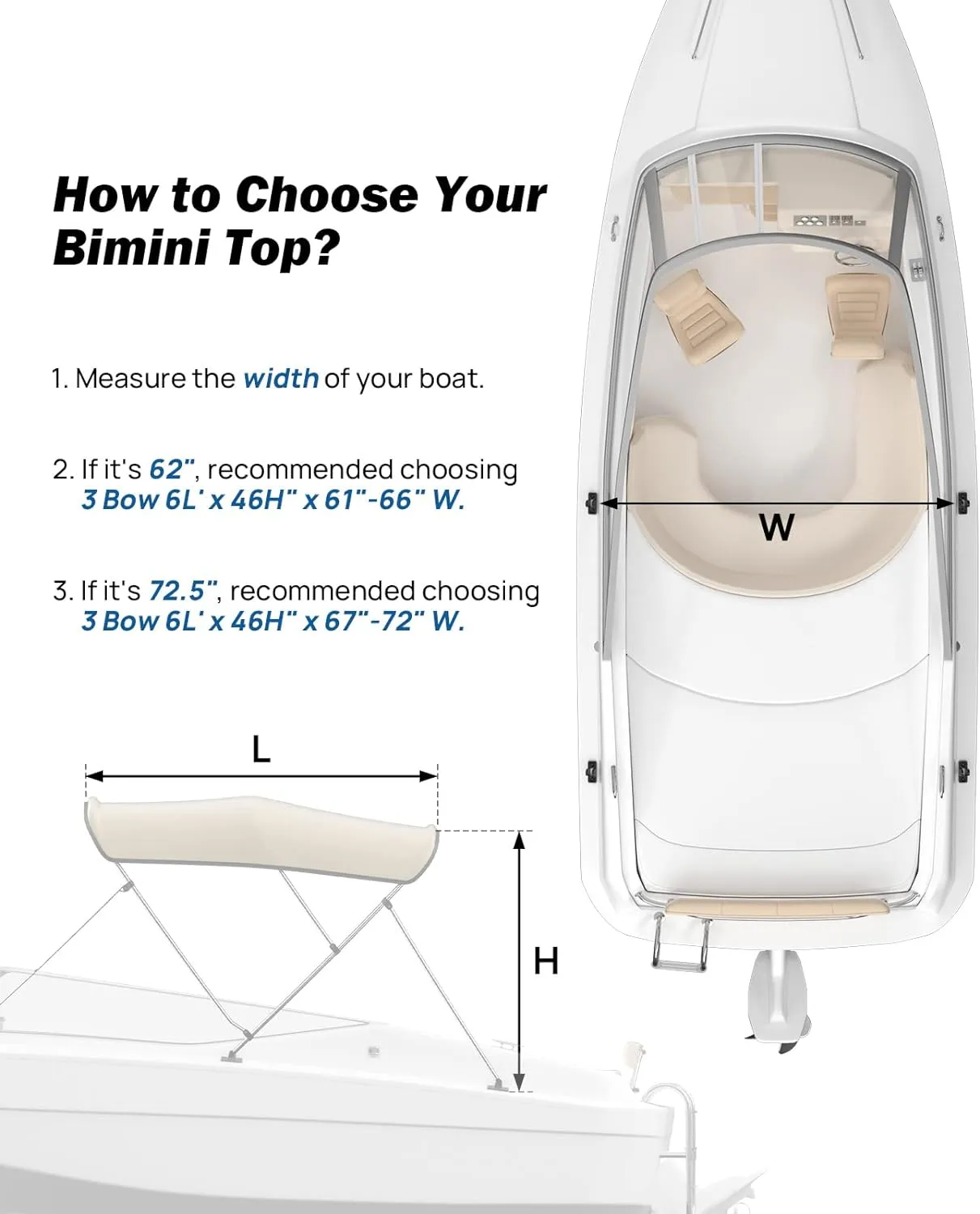 KEMIMOTO Bimini Top for Boat, Bimini Tops Cover 600D Marine Grade Canvas Boat Canopy with 6ft Length 54 in - 96 in Width 46 in Height, Includes Mounting Hardware, Straps Rear Support Poles