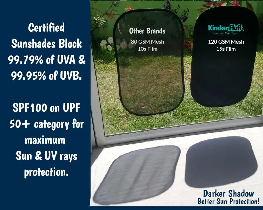 kinder Fluff Car Window Shade (4Pack)-The Only Certified Cockpit & Car Window Sun Shade for Baby & Pilots Proven to Block 99.95% UVR -Mom's Choice Gold Award- Aircraft & Car Seat Sun Protection - XL