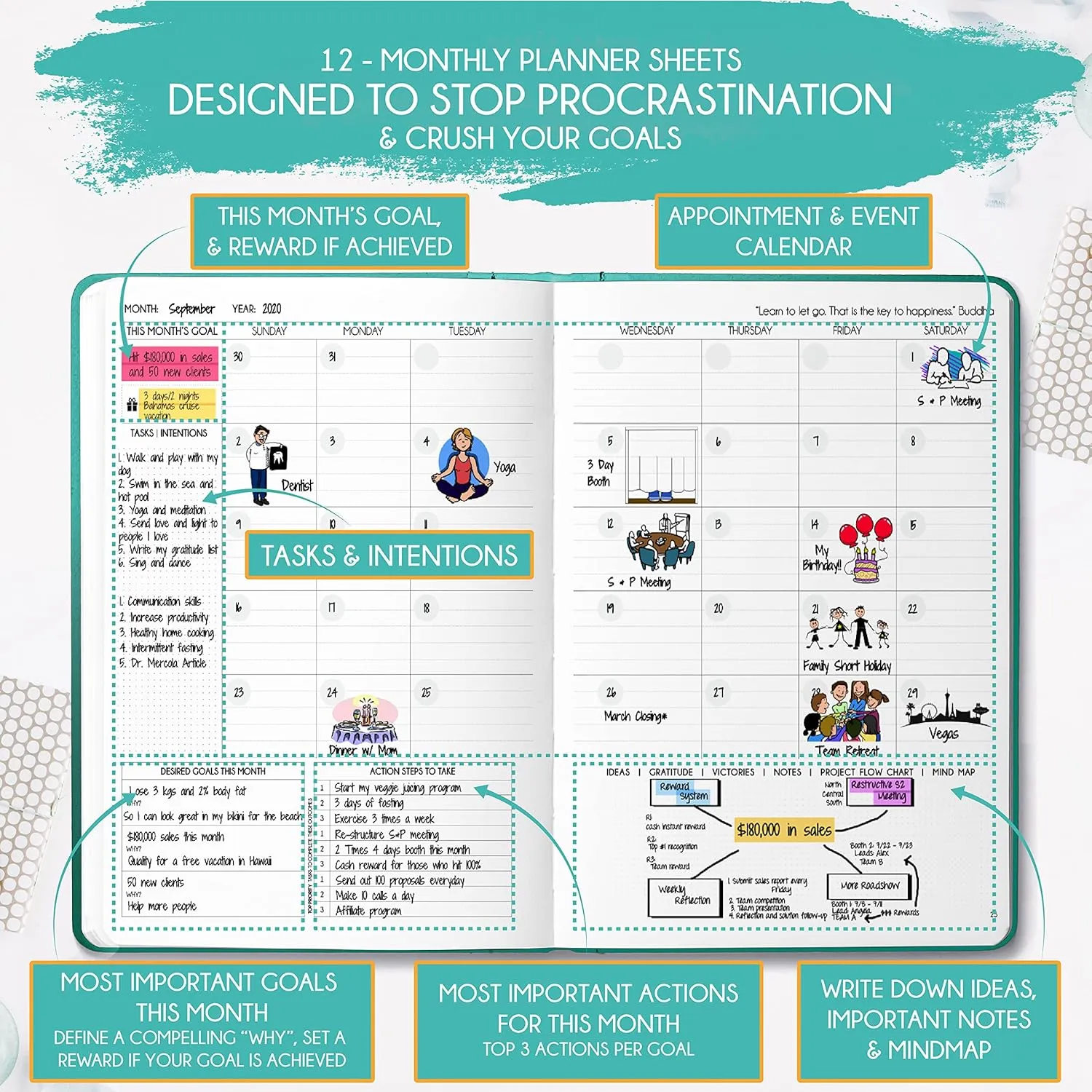 Life Mastery Planner - A 12 Month Journey to Crush Your Goals, Increase Productivity, Passion, Success & Happiness - Weekly & Monthly Life Planner, Habit-Tracker, Gratitude Journal & Organizer, A5