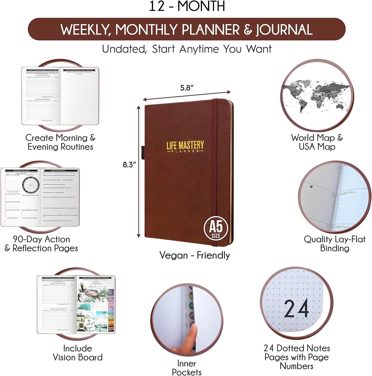 Life Mastery Planner - A 12 Month Journey to Crush Your Goals, Increase Productivity, Passion, Success & Happiness - Weekly & Monthly Life Planner, Habit-Tracker, Gratitude Journal & Organizer