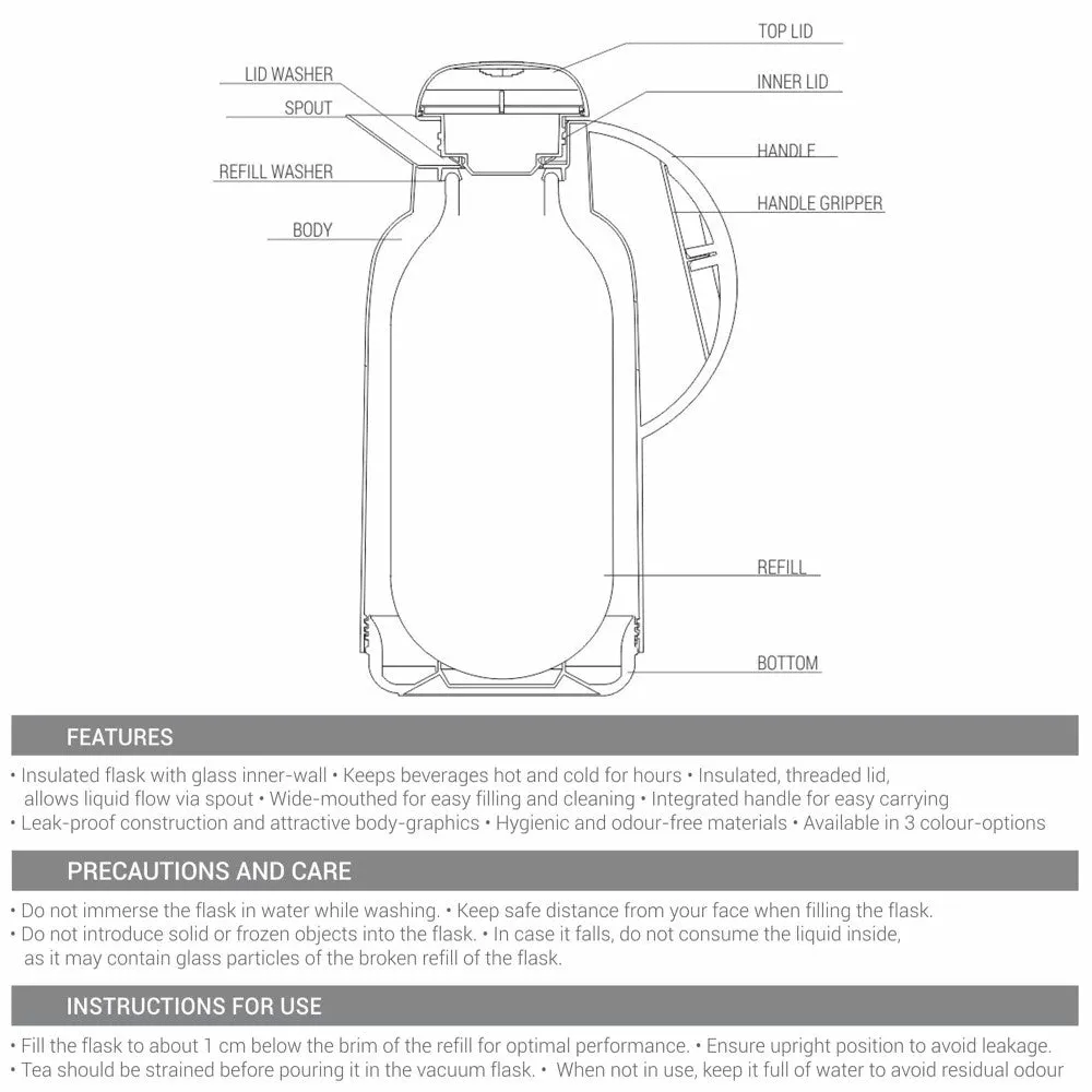 Nancy Vacuum Insulated Flask (Milton)