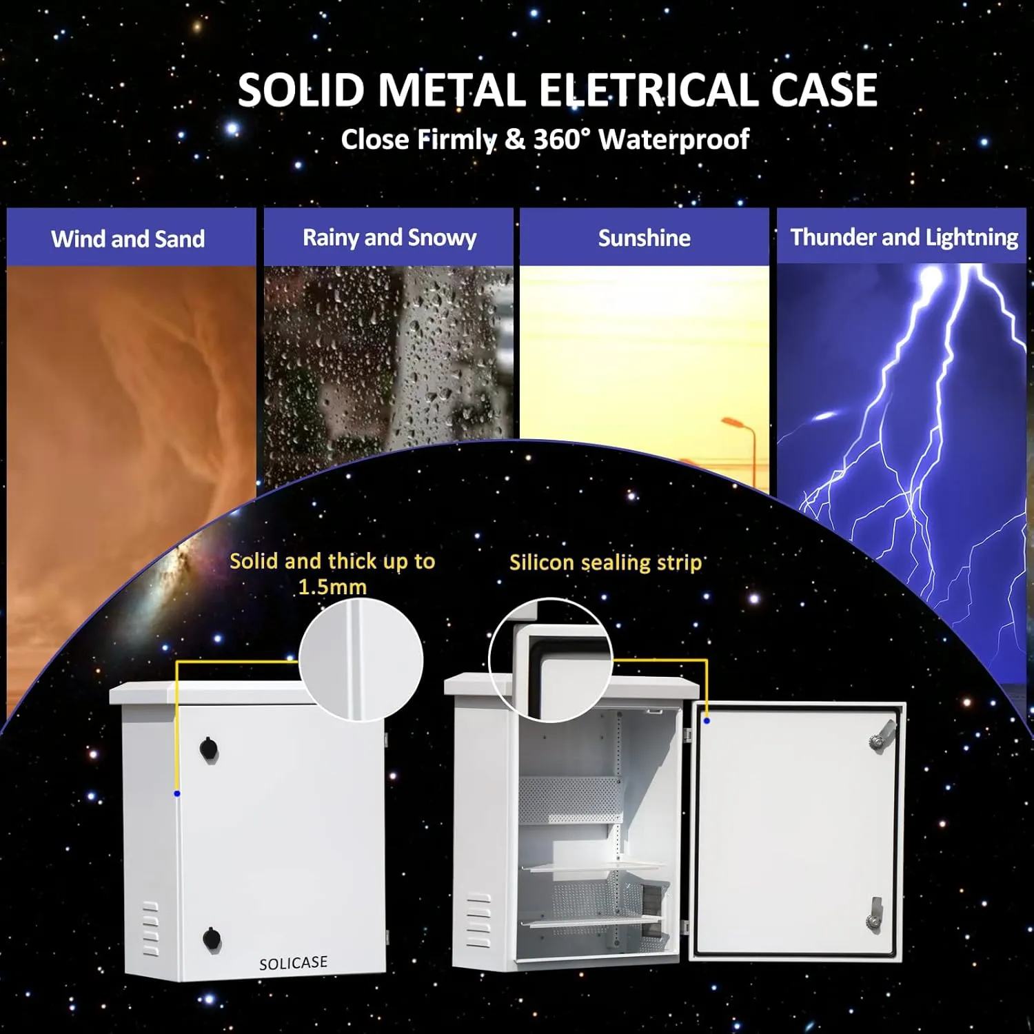 Nema Enclosure Outdoor,Waterproof Enclosure - IP Waterproof Electrical Box,Nema Electrical Enclosure Box, Metal Galvanized Electrical Enclosure (24x20x12”)