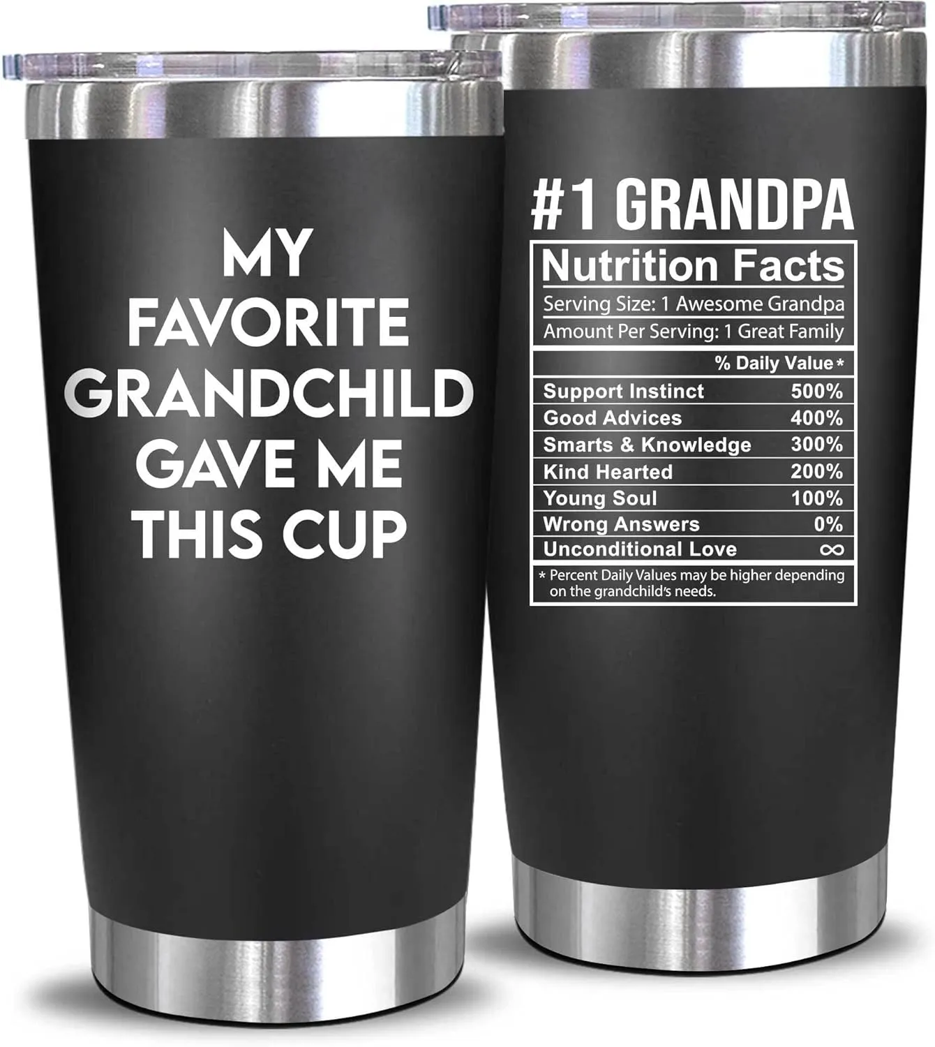 NewEleven Fathers Day Gift For Grandpa - Grandpa Gifts From Granddaughter, Grandson - Unique Birthday Present Ideas For Grandfather, New Granddad, Promoted To Granddad, Grandchildren - 20 Oz Tumbler