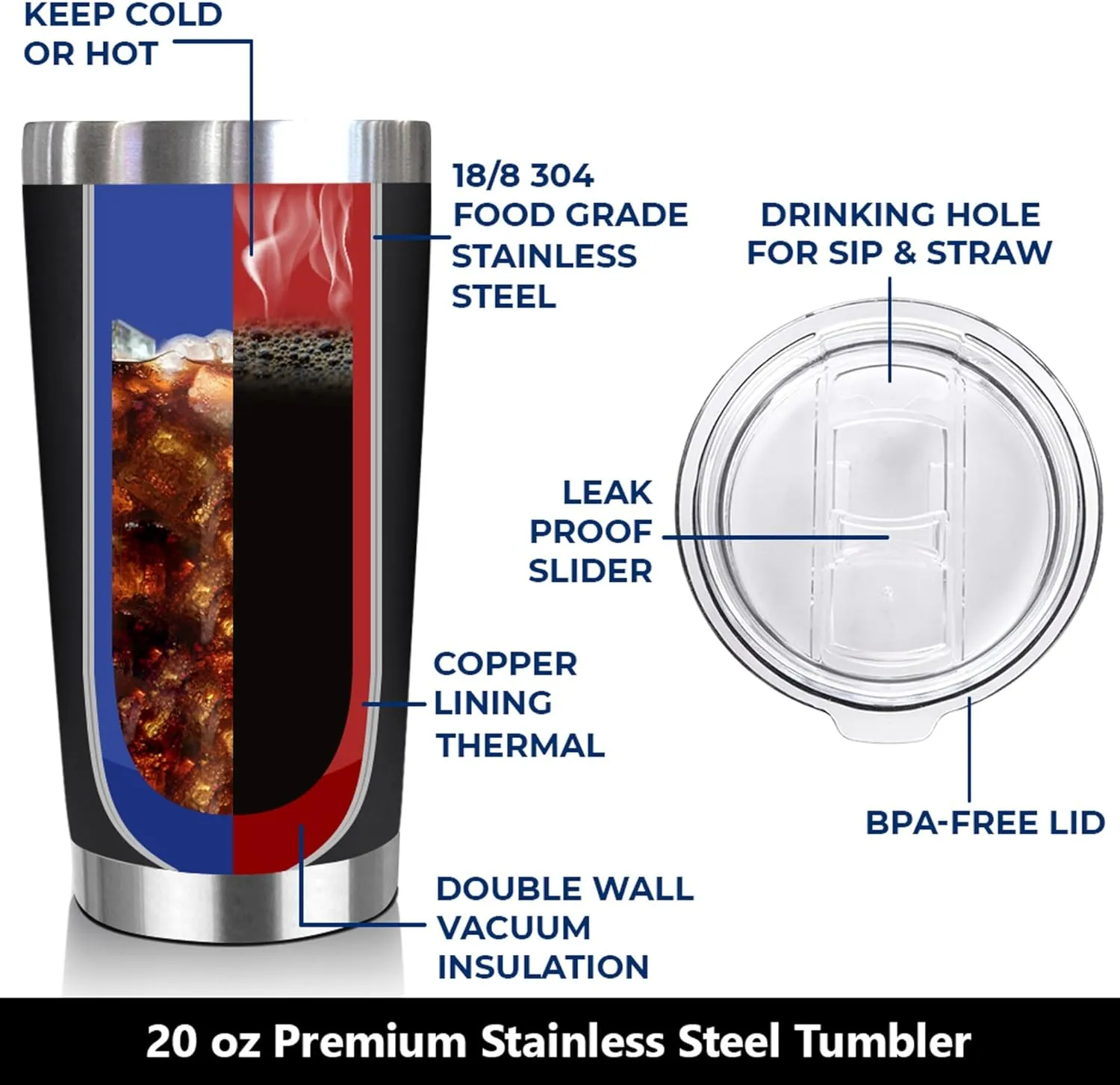 NewEleven Fathers Day Gift For Him - Fishing Gifts For Men, Dad For Fisherman, Father - Birthday Present For Dad, Men, Husband - 20 Oz Tumbler