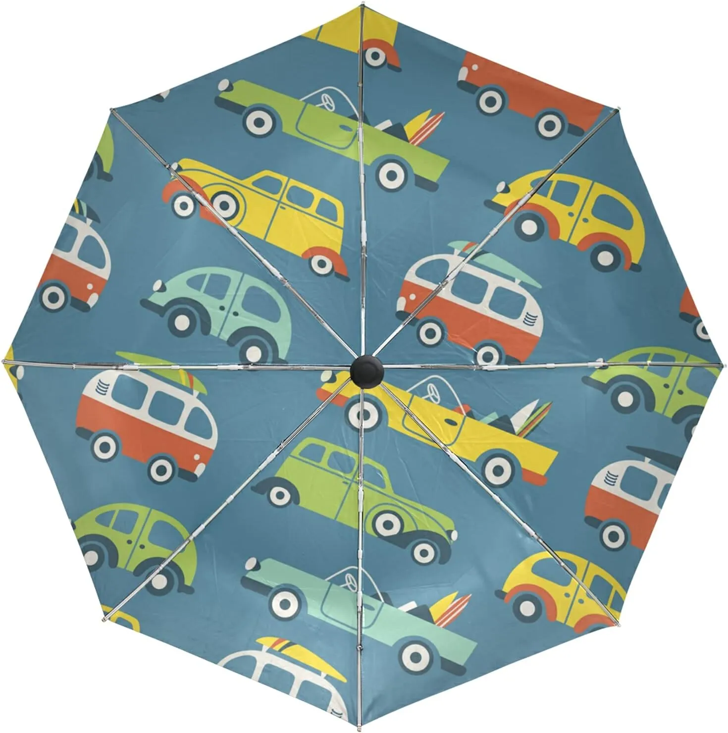 Poeticcity Auto Open/Close Folding Umbrella, Strong Inner Print Travel Rain Umbrella, Portable Automatic Compact Anti-UV Sun Parasol