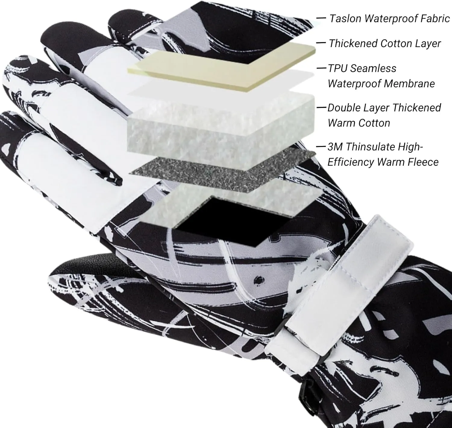 Pro Ski Gloves, 3M Thinsulate Insulated Double-Layer Waterproof, Touchscreen Snow Gloves for Skiing, Winter Cycling