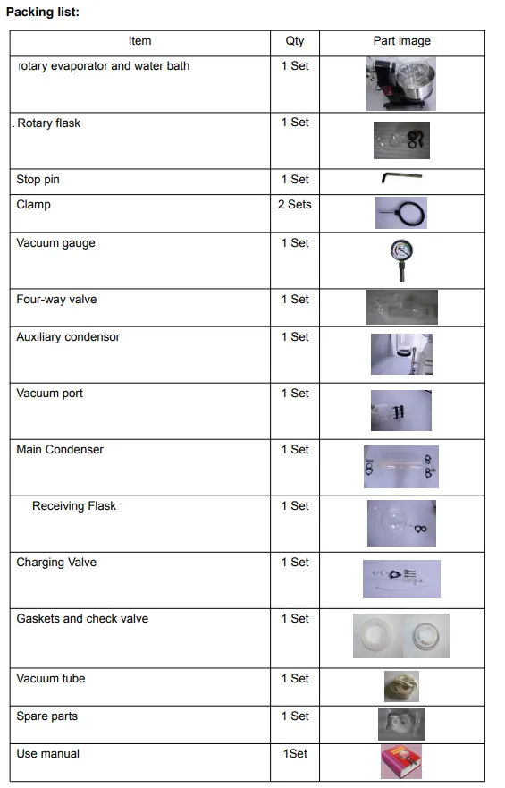 Rotary Evaporators - Roto Vapes