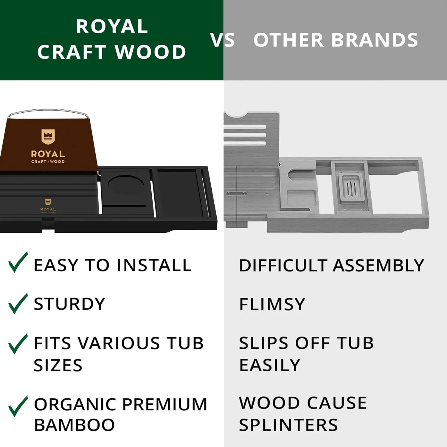 ROYAL CRAFT WOOD Premium Foldable Bathtub Tray - Wood Bath Tray for Tub, Bamboo Shelf, Expandable Bath Table Trays, Bathtub & Bathroom Accessories for New Home & Mothers Day & Birthday Gifts for Mom